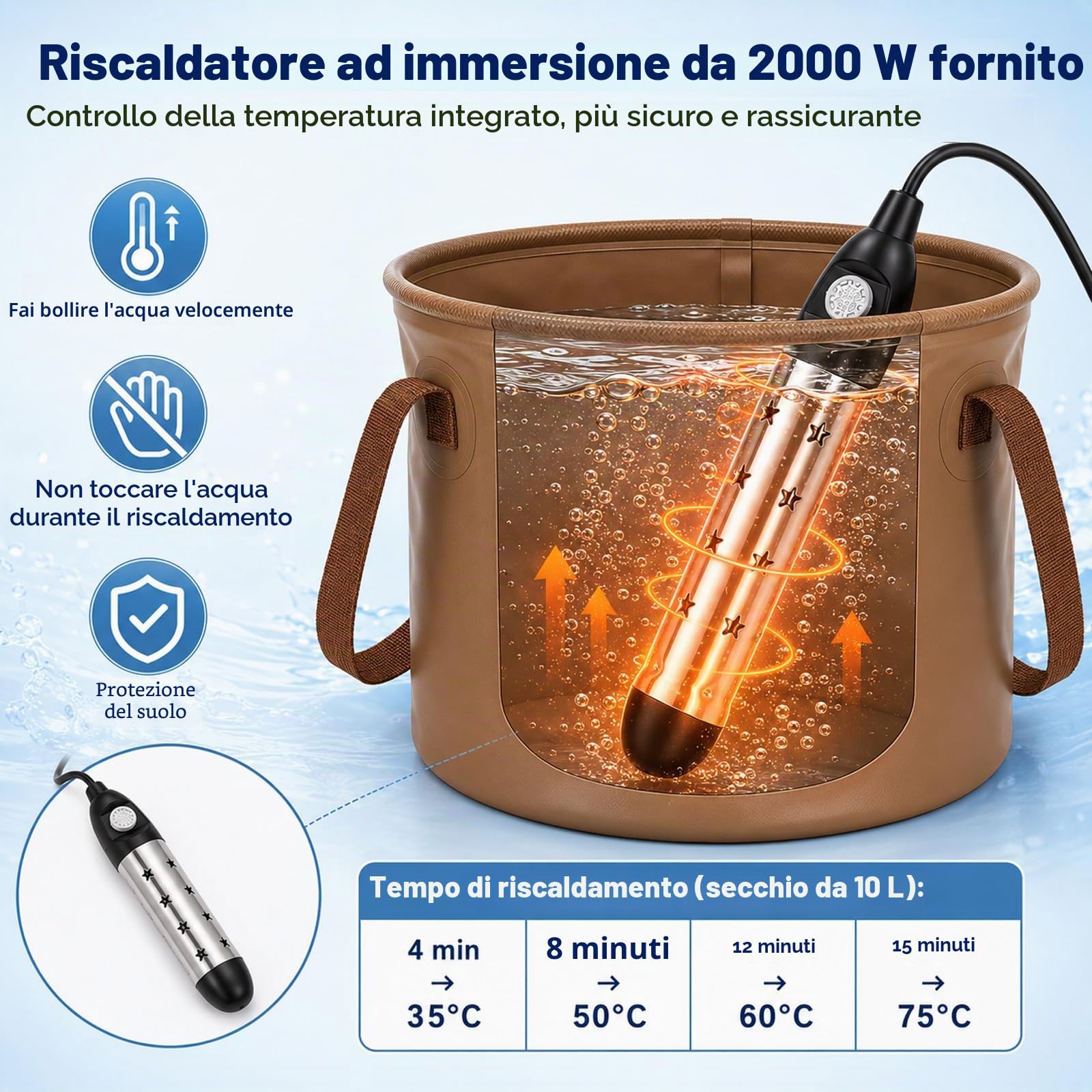 Doccia da campeggio portatile con riscaldamento, secchio da 20L & bollitore sommergibile, doccia da campeggio ricaricabile con pompa da 5200mAh, soffione a 3 modalità con arresto dell'acqua, IPX7