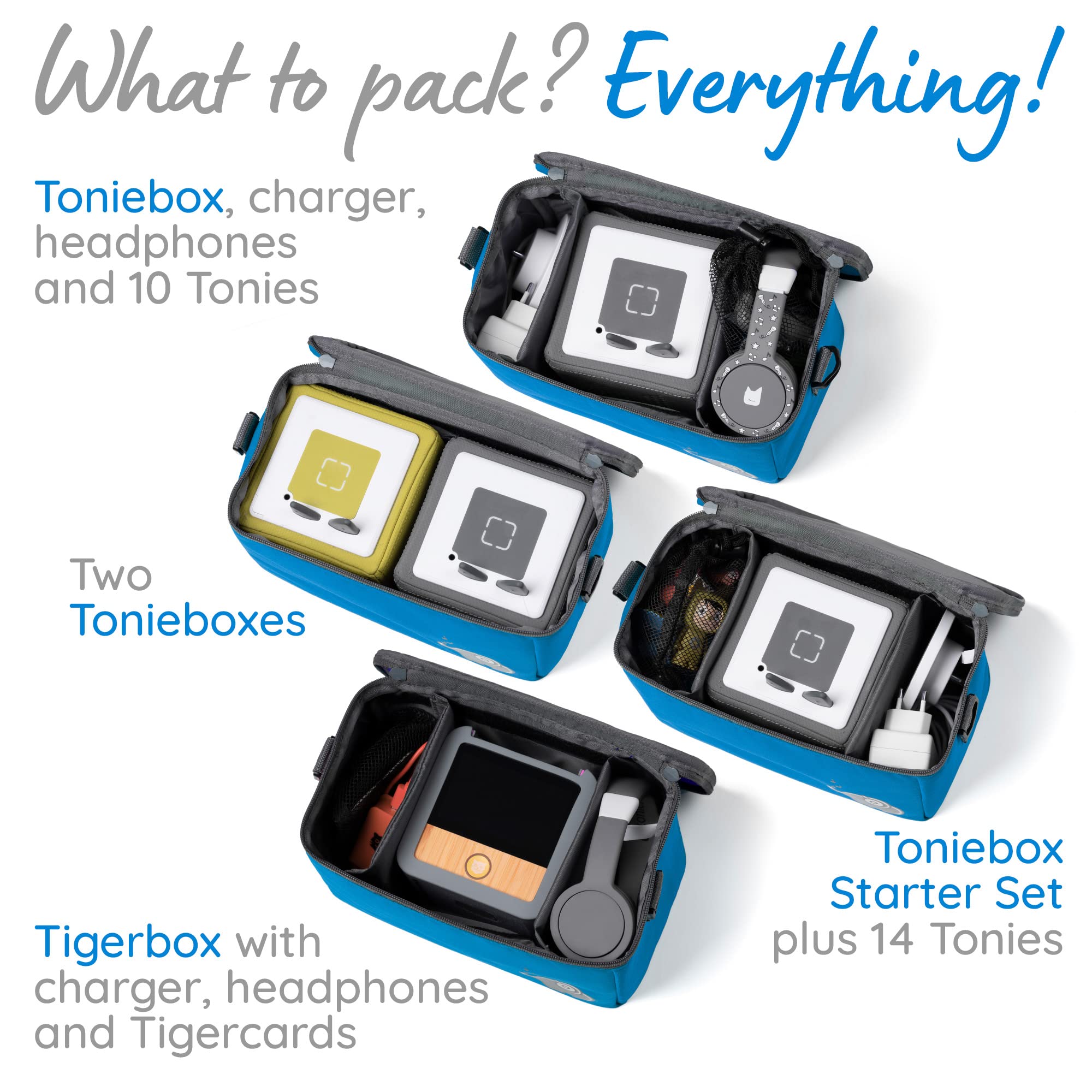Fantifant Music Box Bag for Toniebox - Flexible Transport Bag for Toniebox, Starter Set, Figures and Accessories - Made of Recycled PET - Shark Blue - Image 3