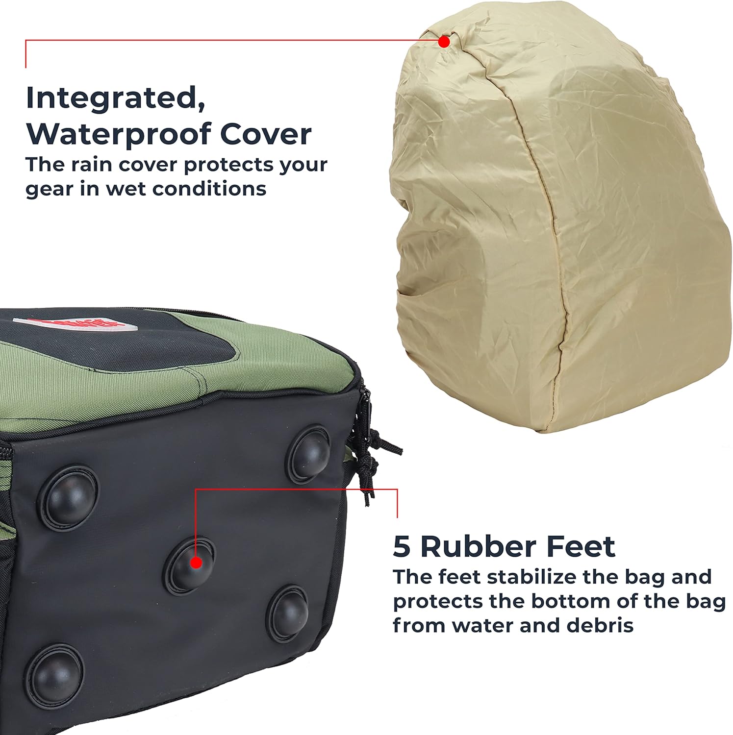 OSAGE RIVER Fishing Backpack, Fits 4 Large Tackle Boxes MOLLE Webbing Rod Holder Waterproof Cover, Includes Pliers Flashlight