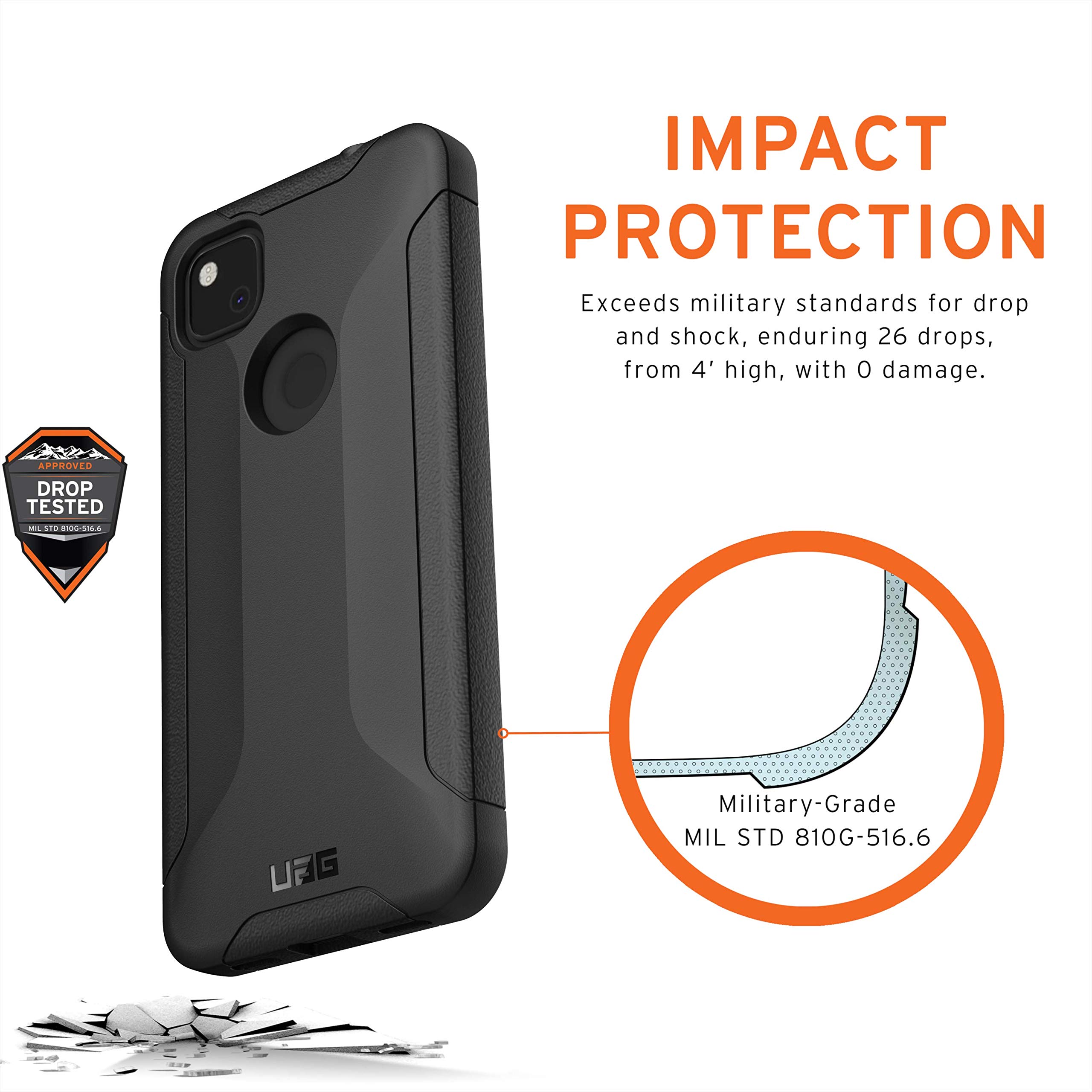 Uag pixel 4a Clearance