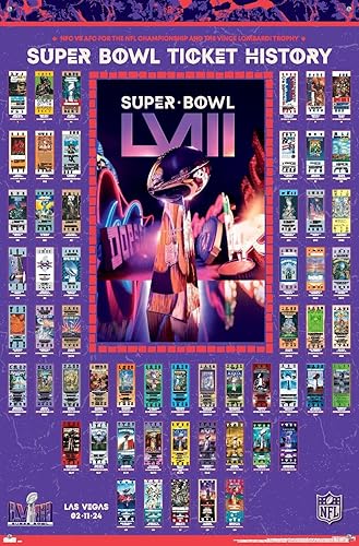 Miniatura 4 de NFL League - Póster de collage de boletos del Super Bowl LVIII con alfileres