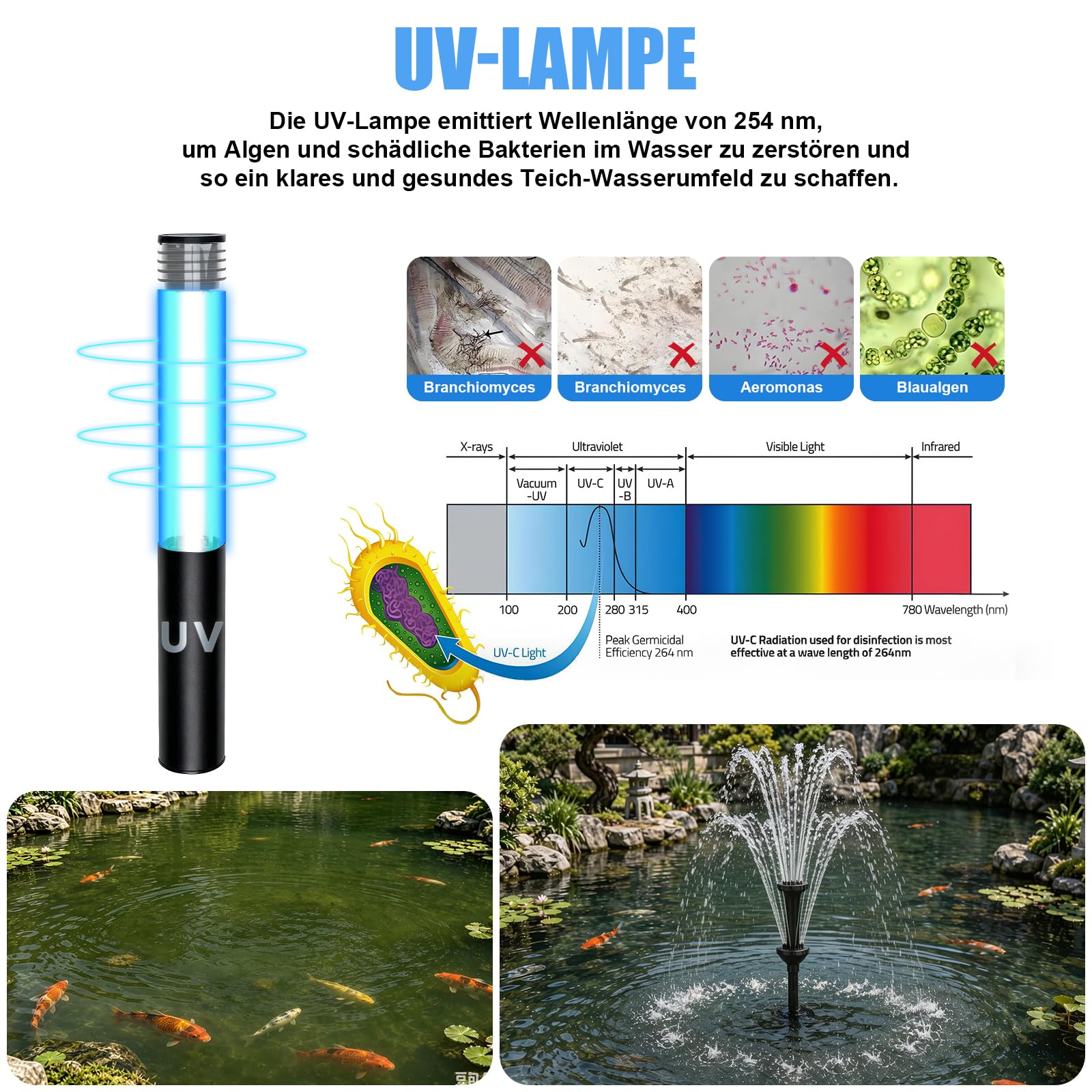 45W Teichfilter mit UV Klärer und RGB Beleuchtung mit 3 Springbrunnen