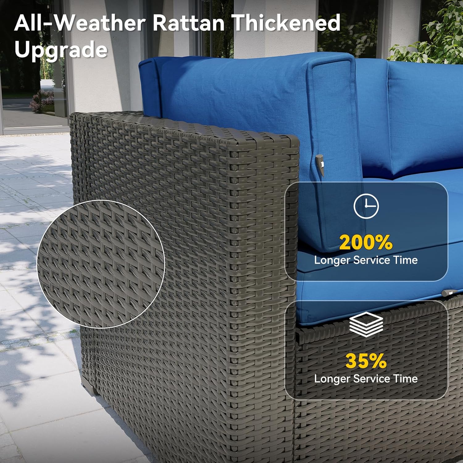 Aoxun Patio Furniture Set, 7 Piece Outdoor Sectional Sofas with Waterproof Cover, Wicker Rattan Outdoor Furniture Patio Conversation Set for Backyard, Garden Navy Blue