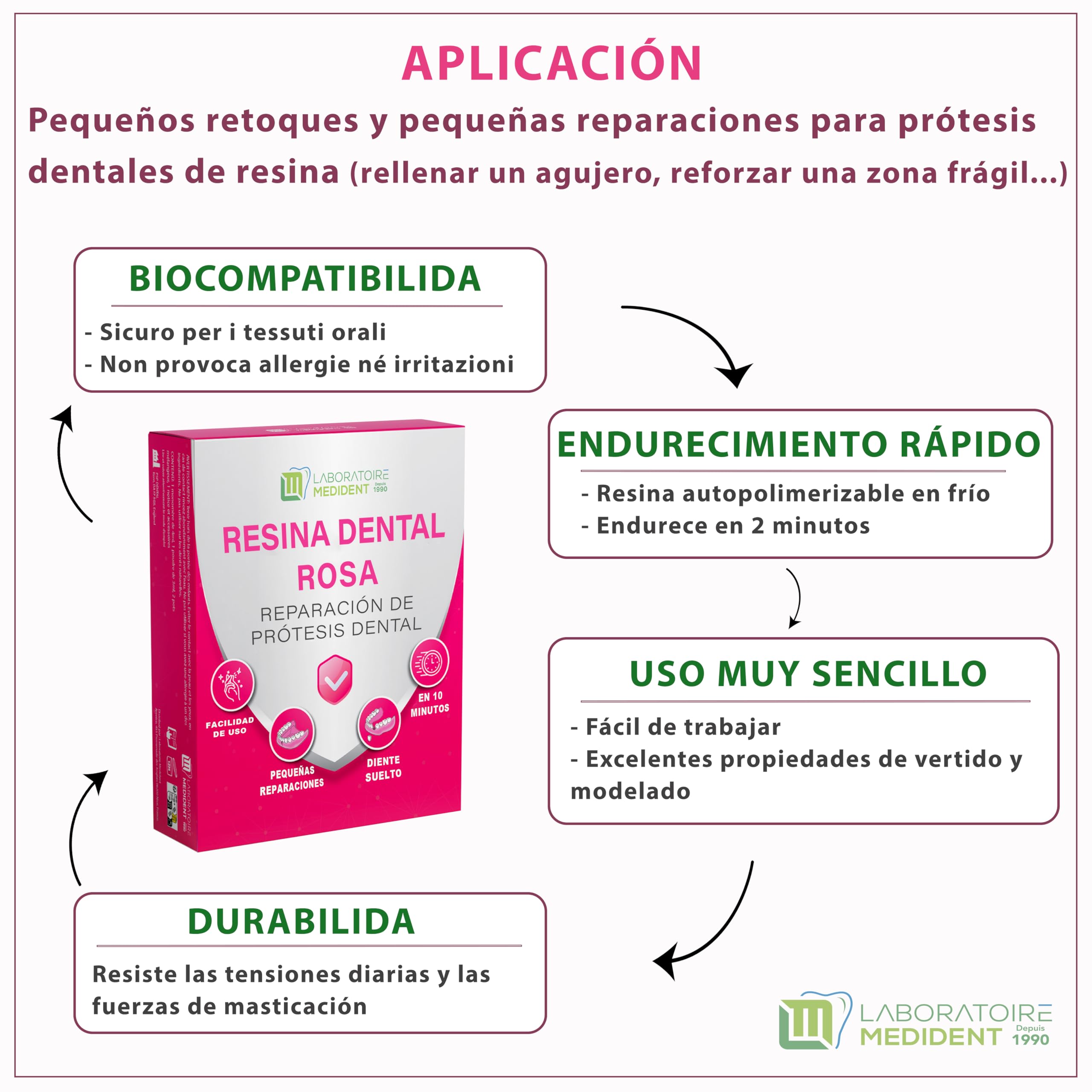 RESINA DENTAL ROSA | RESINE DENTAIRE ROSE |– Reparación de prótesis dentales, dentaduras postizas rotas y dientes desprendidos – Fácil de usar en casa