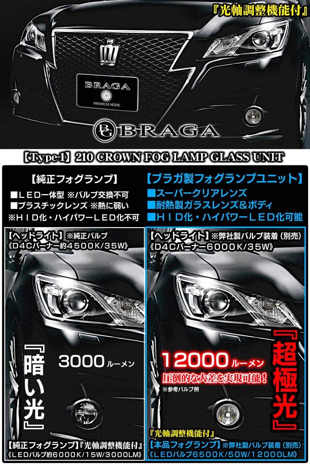Amazon | T-1 210系 クラウン ハイブリッド 純正交換 フォグランプ 
