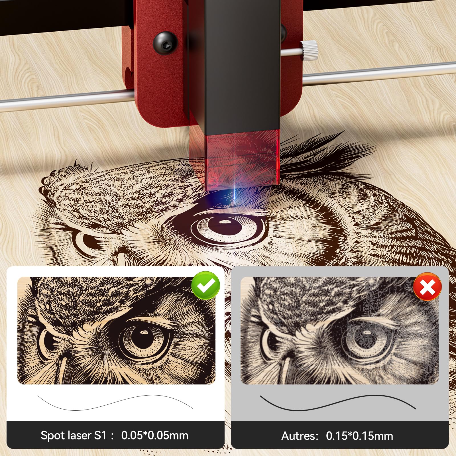 Graveur Laser, Woxcker S1 3,5 W Mini Machine a Graver Laser Adaptée aux Débutants, Portable Dimensions du Plateau 130 mm x 130 mm Spot Laser de 0,05 pour le Métal, le Bois, l'acrylique et le cuir