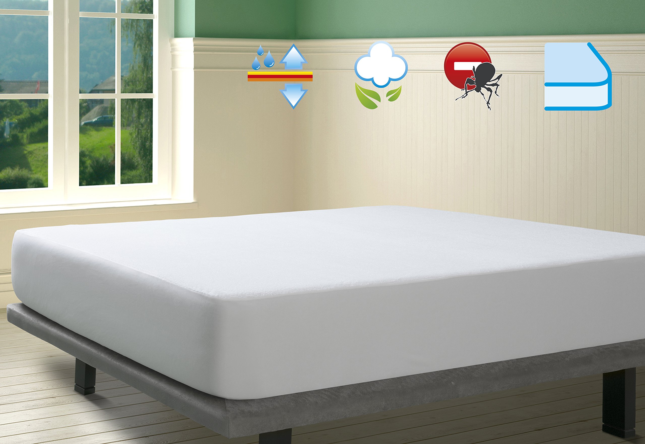 Alèse Imperméable Pour Matelas Bébé 50x100 Cm – Éponge Bouclette, Coton, Traitement Sanitized