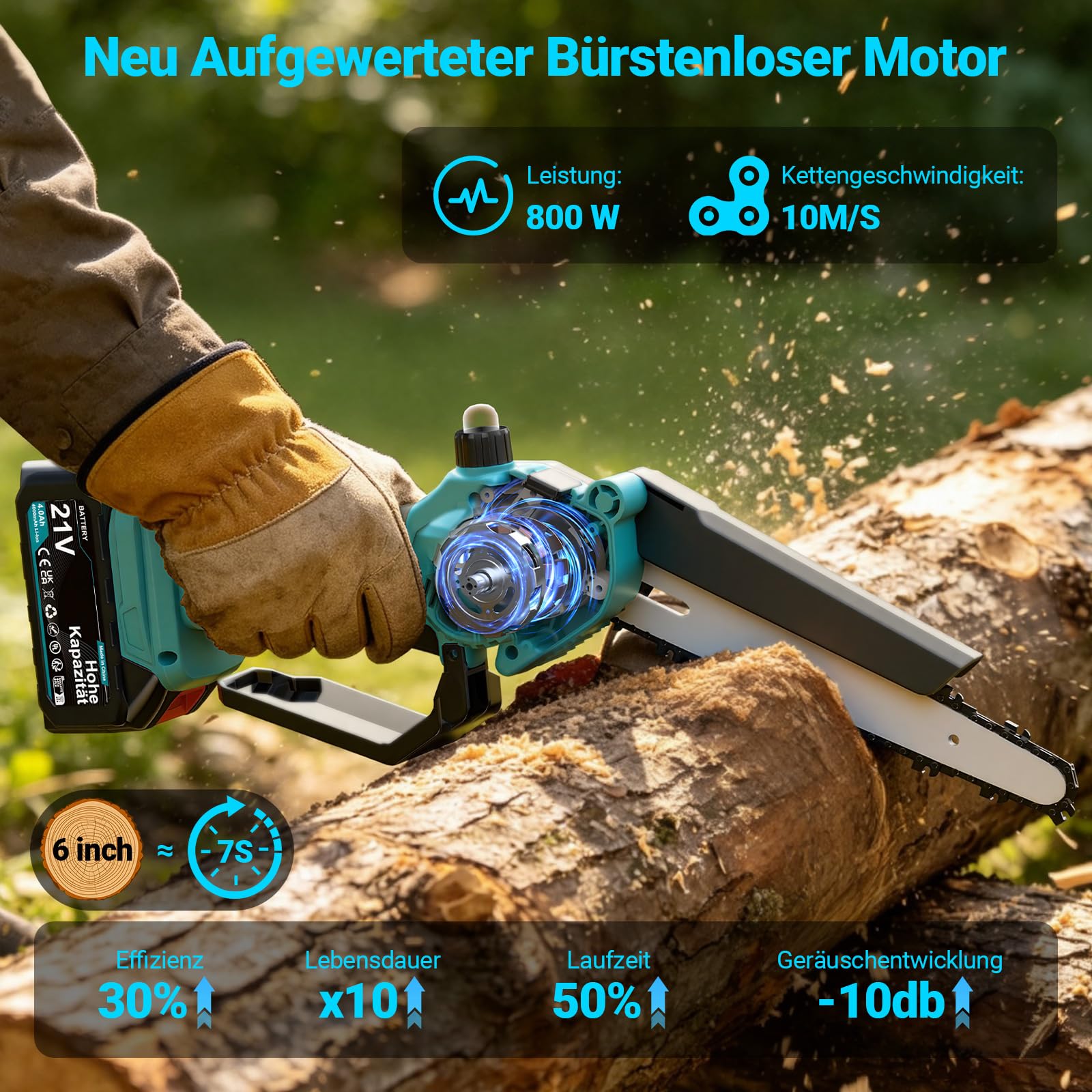 Mini Motosega a Batteria, 8000 mAh, 6 e 8 Pollici, Brushless | Motore 800 W, 2 batterie da 4000 mAh, 4 catene, autonomia da 45 a 60 min, lubrificazione a pressione, compatibile con Makita