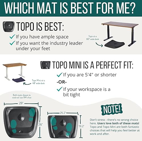Miniatura 6 de La alfombra anti-fatiga para escritorios de pie Topo de Ergodriven alfombra con suelo calculado Imprescindible para cualquier escritorio de pie