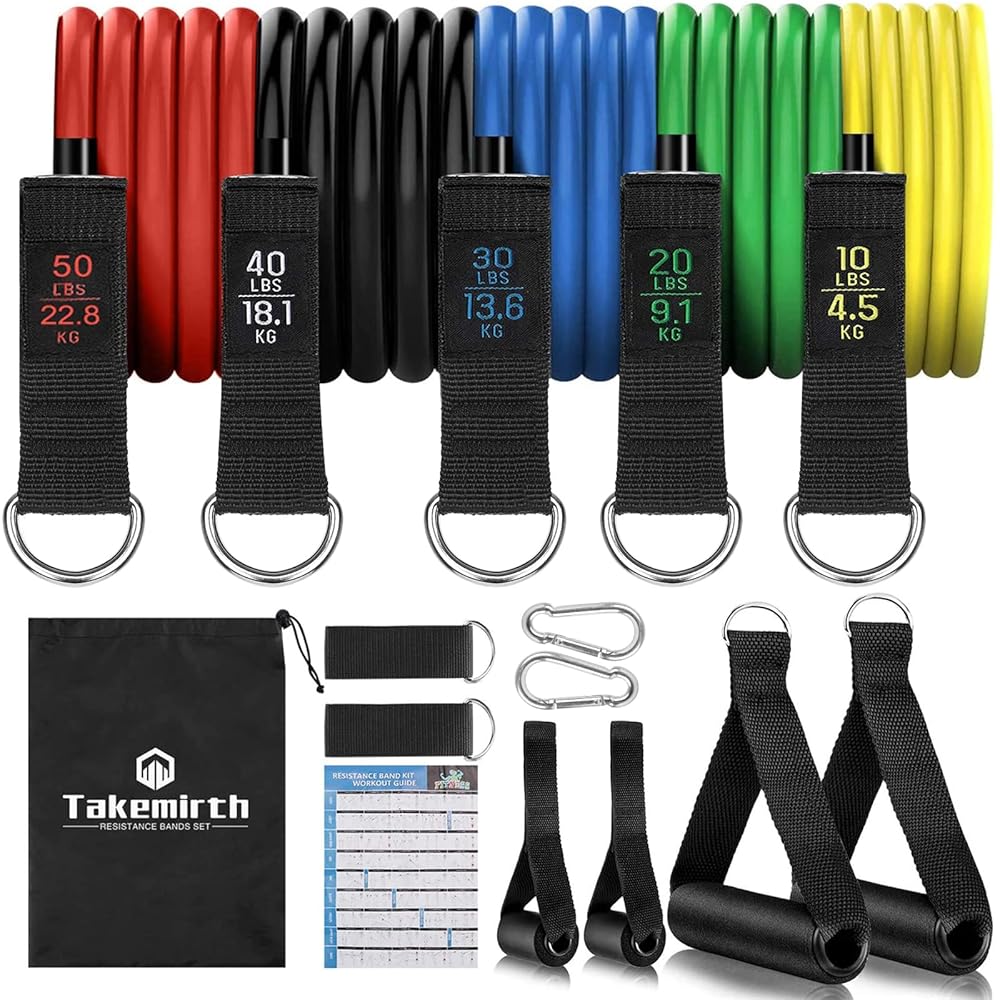 Resistance bands set