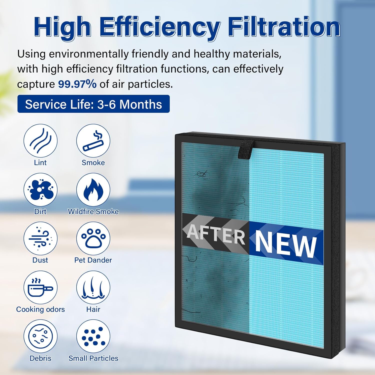 2 Pack MK07 Air Filter Replacement Compatible With Aroeve MK07 Air Puri-fier. 4-In-1 Air Filter True HEPA Filter Replacement For MK07 Air Puri-fier - Standard Version. Compare to Part MK07LX.