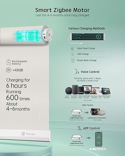Vista 34 de Yoolax Persiana solar motorizada con control Romote para filtrar la luz, persianas enrollables con visión transparente (gris)