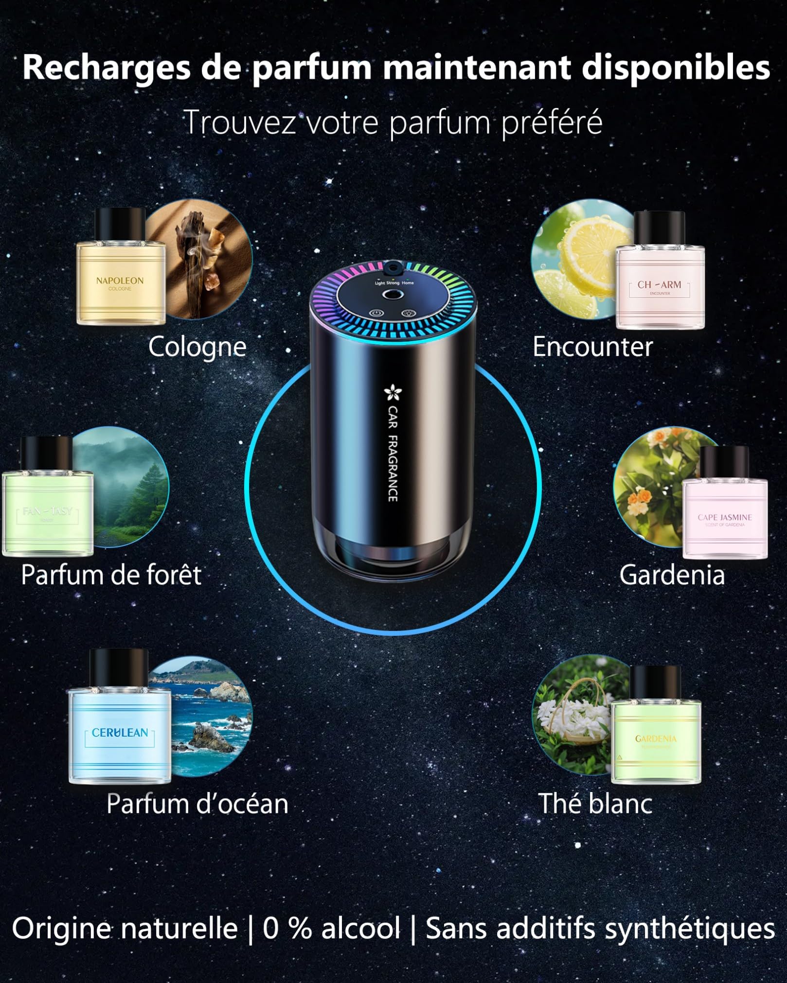 Diffuseur Voiture avec 50ml Parfum (Cologne), Sent Bon Diffuseur Électrique, On/Off Automatique, Atomiseur Ultrasonique, 3 Modes, Batterie Intégrée, Diffuseur d'Arômes pour Voiture Durée 5 Mois BJ-577