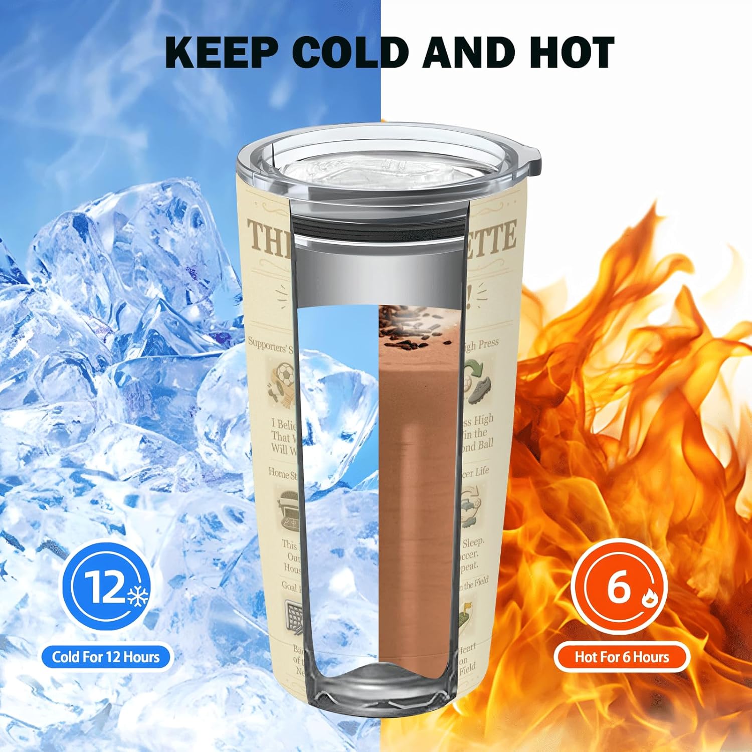 Soccer Tumbler 20oz, Vacuum Insulated Stainless Steel Travel Cup wwith Lid | Soccer Water Bottle | Vintage Newspaper Design | Gifts for Coach, Mom, Dad & Players | Fits Car Holders - Image 6