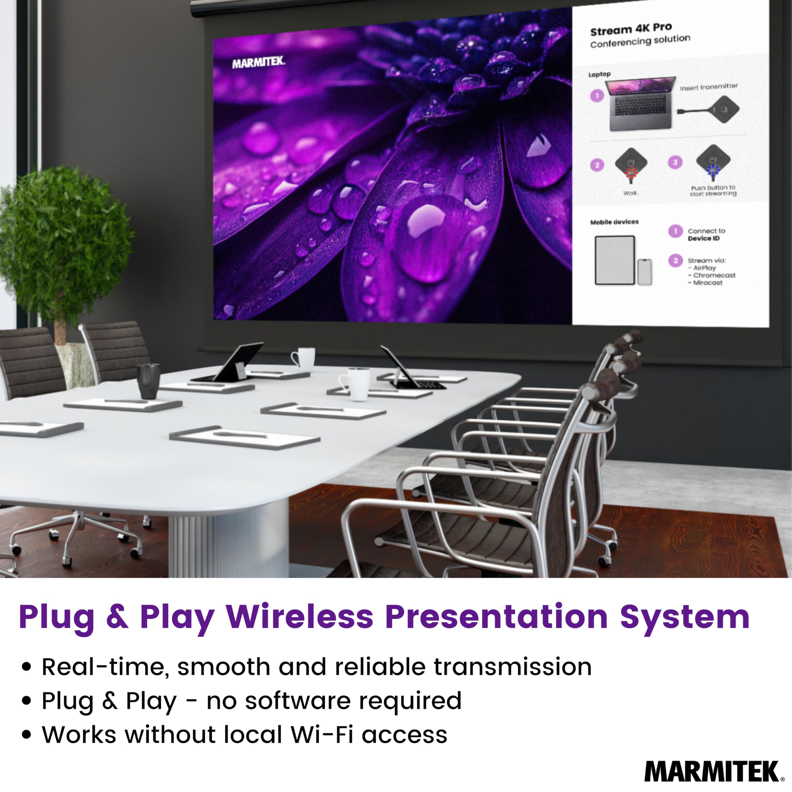 Sistema di presentazione HDMI 4K wireless Marmitek Stream 4K Pro KIT 1TX/1RX - Senza software né Wi-Fi - Dongle USB-C & ricevitore, split screen, touchback, PoE - Doppia HDMI - BYOD mirroring