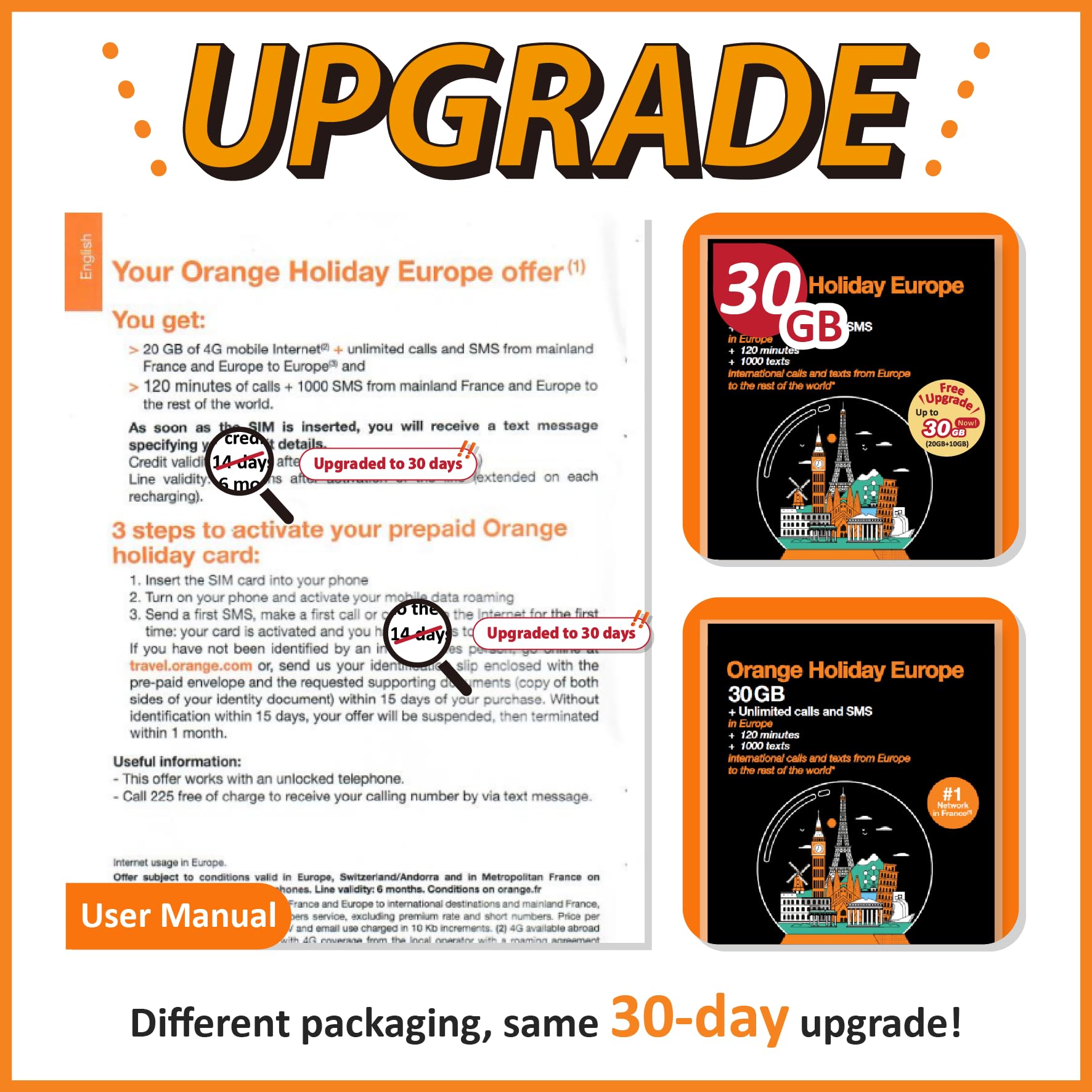 Carta SIM prepagata Orange Holiday Europe 30 giorni | 30 GB dati internet in 5G/4G LTE (tethering dati consentito) + 120 minuti di chiamate internazionali + 1000 SMS +1 titolare +1 pin