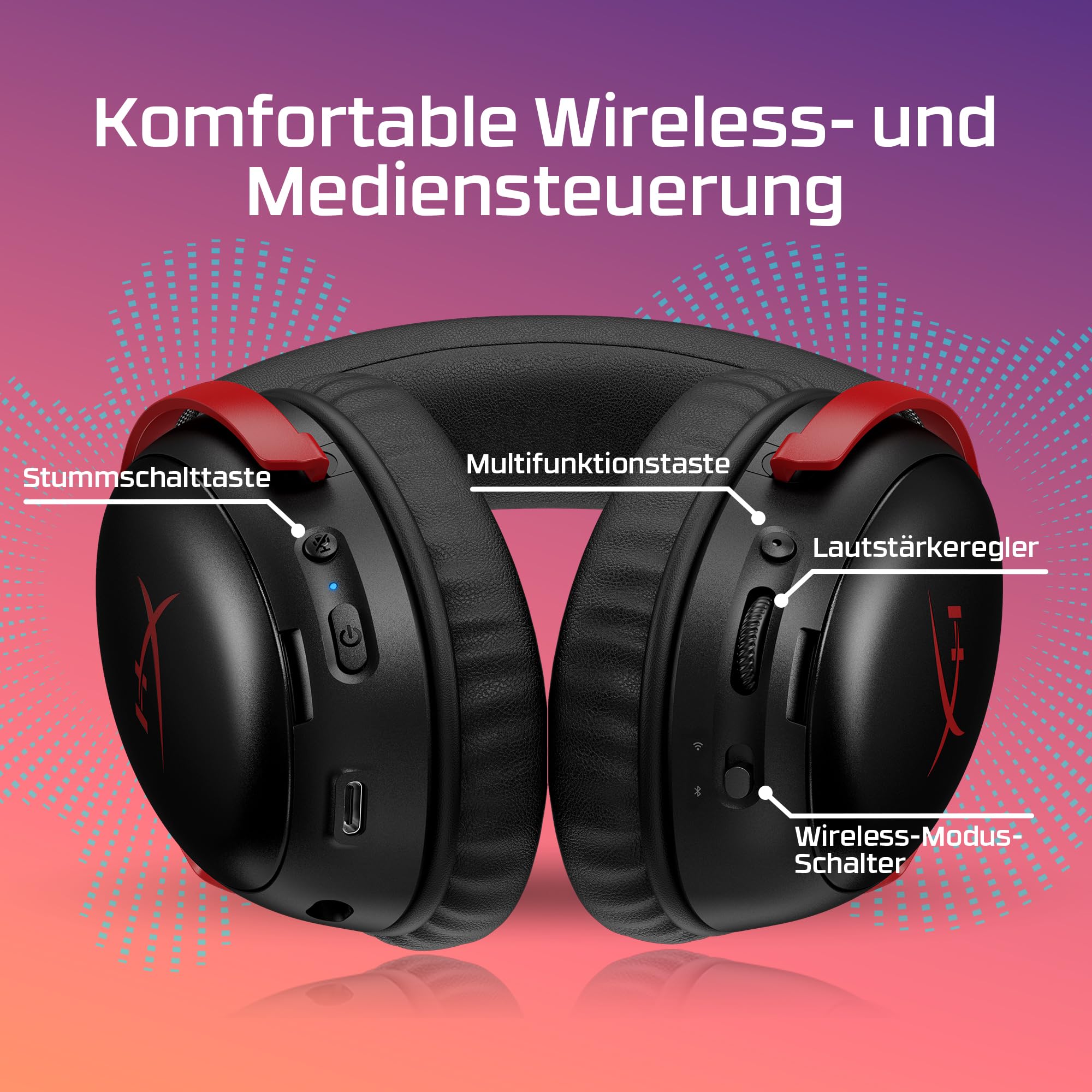 HyperX Cloud III S Wireless Gaming Headset mit bis zu 120 Std. Akkulaufzeit | Gaming & Streaming, 2,4 GHz & Bluetooth, Memory-Schaumstoff, Klare Sprach-Chats, Geräteübergreifende Nutzung