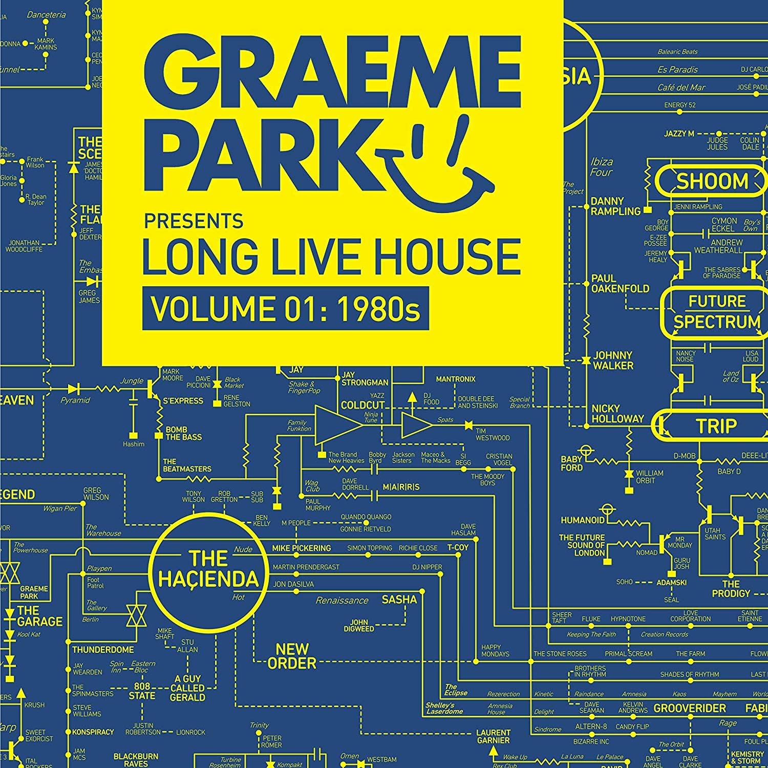 Presents Long Live House Vol. 1: 1980s
