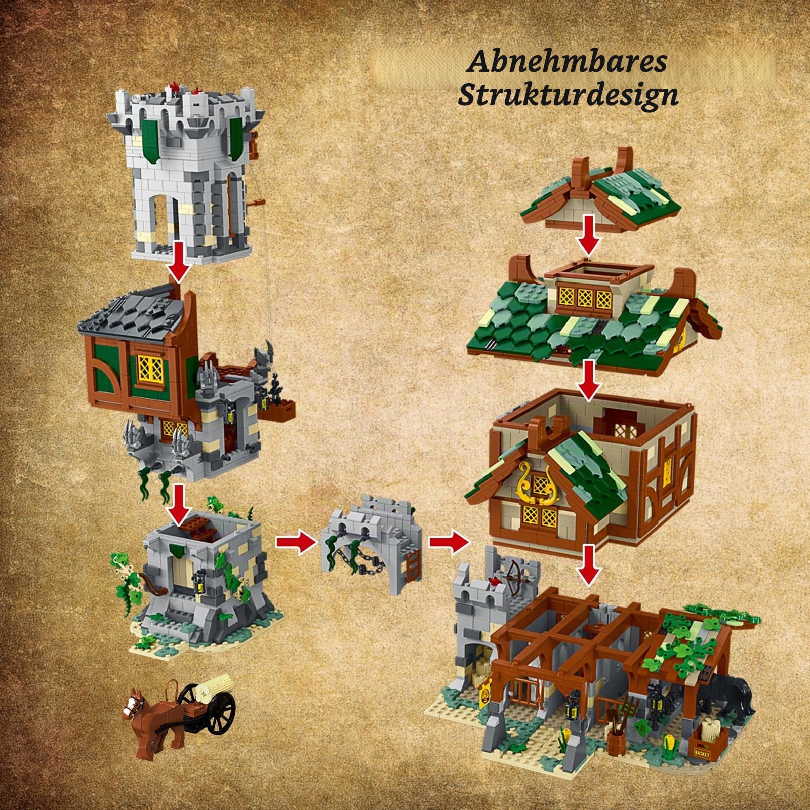 JMBricklayer Mittelalterliche Klemmbausteine für Erwachsene, Wachtturm Stall Modul Bauset mit Pferden, Ausstellungs Dekor Modellkollektion, BAU Architaction Geschenk für Jugendliche ab 14 Jahren