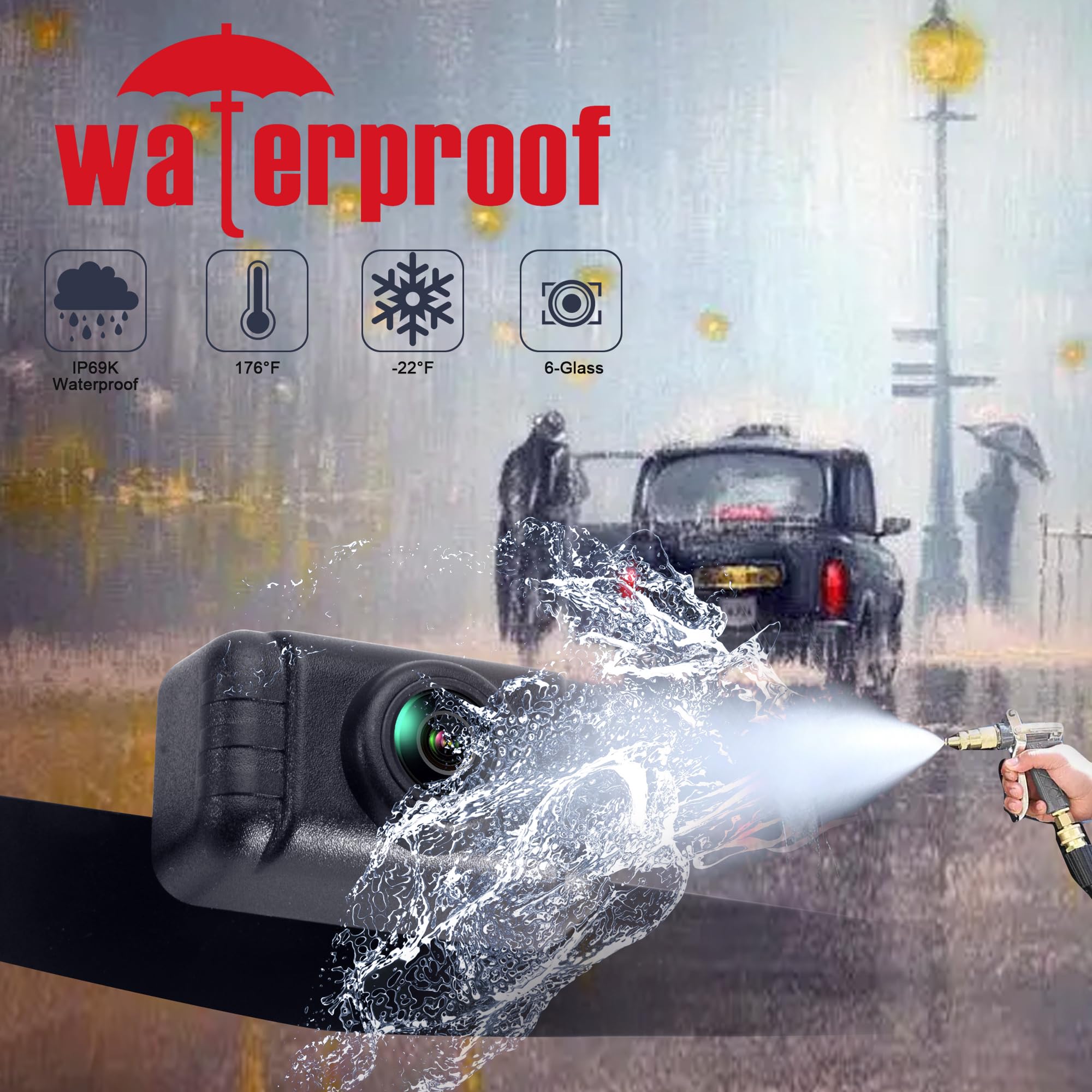 YIMU Backup Camera System with License Plate Backup Reverse Camera, Easy Installation, Plug & Play, DIY Guide Lines, 150° Wide Angle, Night Vision, IP69K Waterproof, Optional Dual Bracket K4302