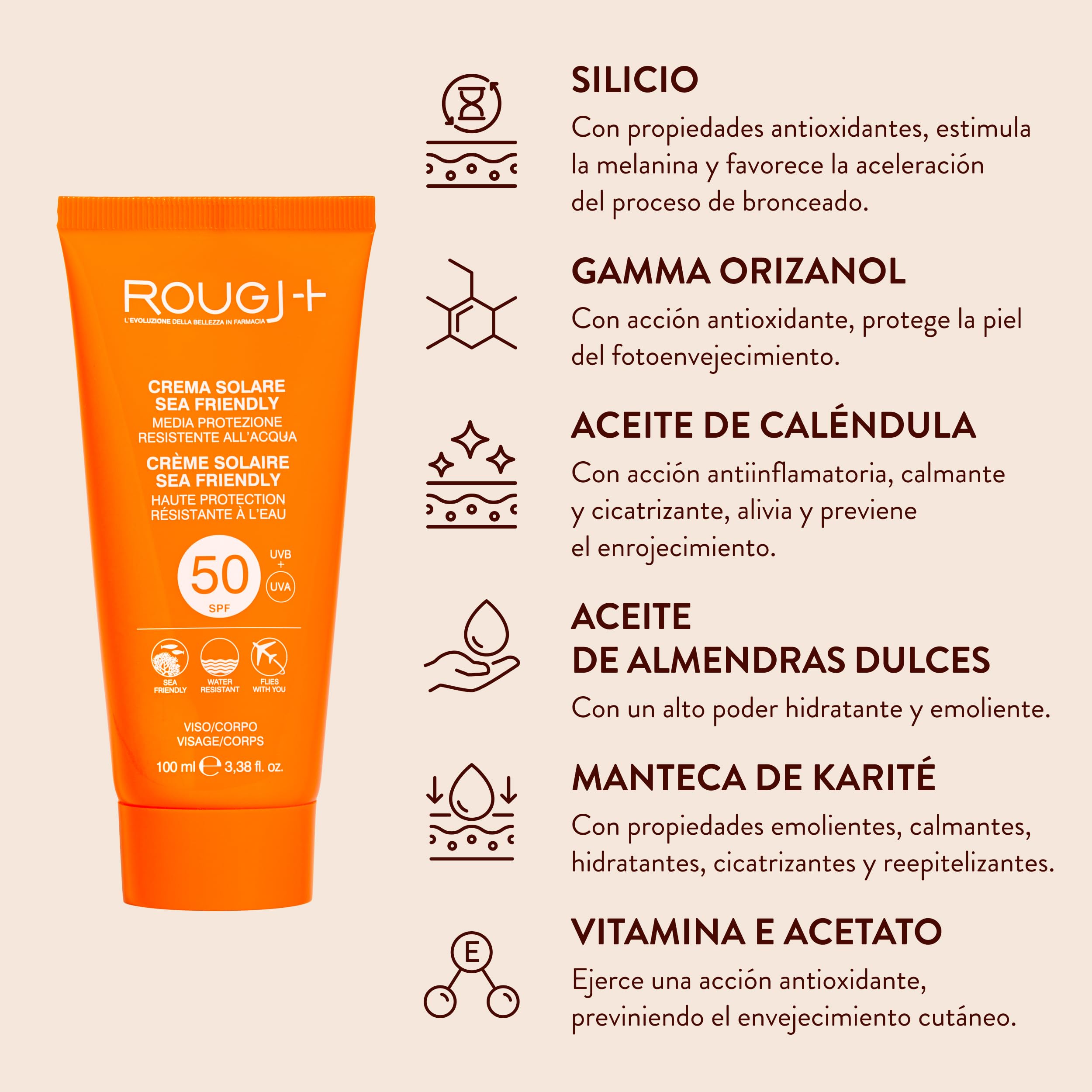 Rougj Crema Solar 50 Cuerpo Sin Perfume 100ml x 3 - Protector Solar Corporal 50 Resistente Al Agua Para Piel Sensible - Crema Solar Corporal Protección Solar Spf 50 Sunscreen Spf 50 - Made In Italy