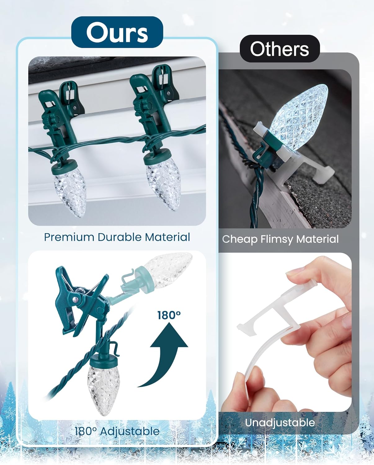 C9 LED Christmas Lights Outdoor with 100 Spring Clips, 65FT 100 LED C9 String Lights Waterproof Connectable for Outside Roofline Patio House Yard Windows Outdoor Christmas Decorations, Multicolor