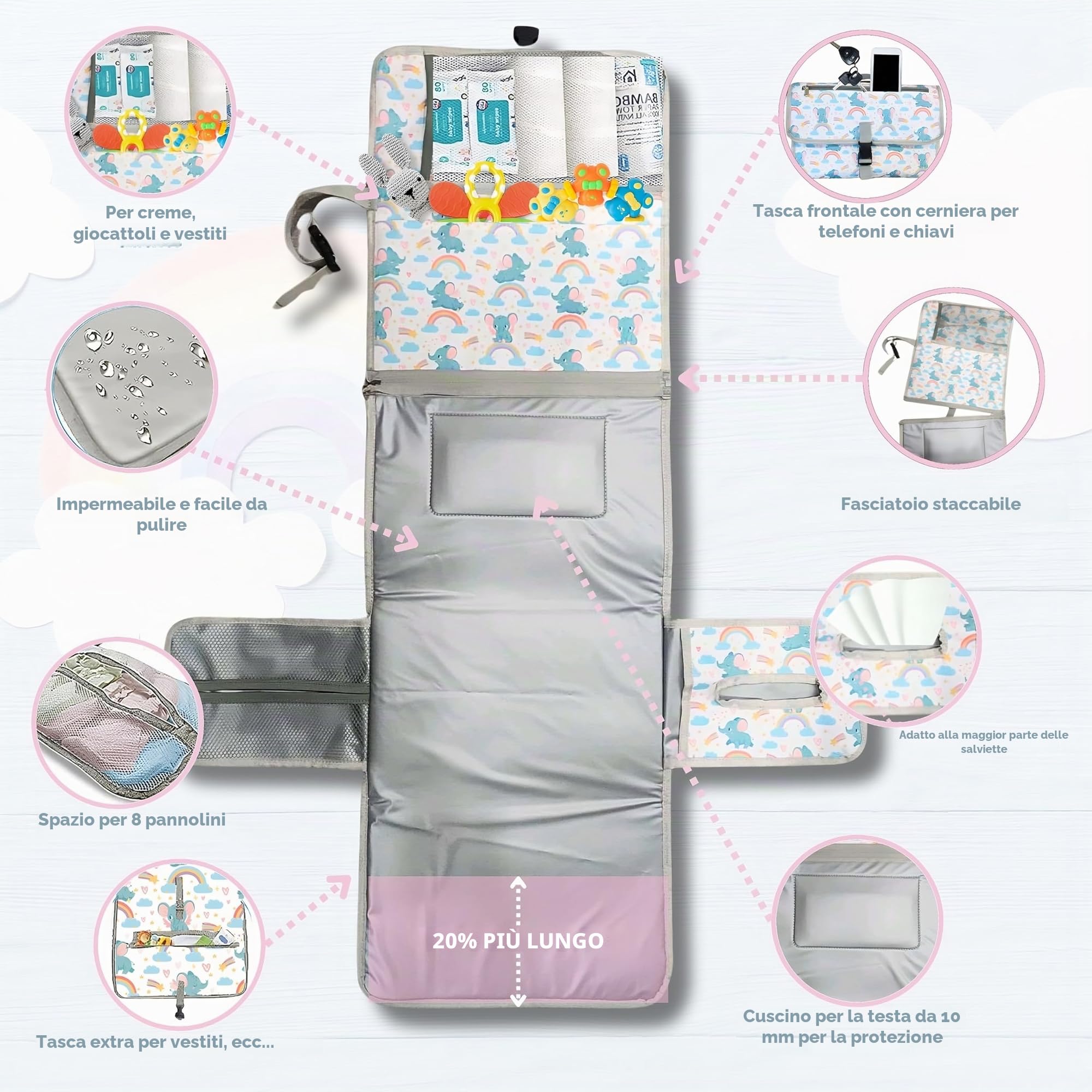 Fasciatoio Portatile XL - Pieghevole Impermeabile Perfetto Regalo Neonato - Accessori Utili - Borsa Rimovibile Con Tasche Multiple per Bambino