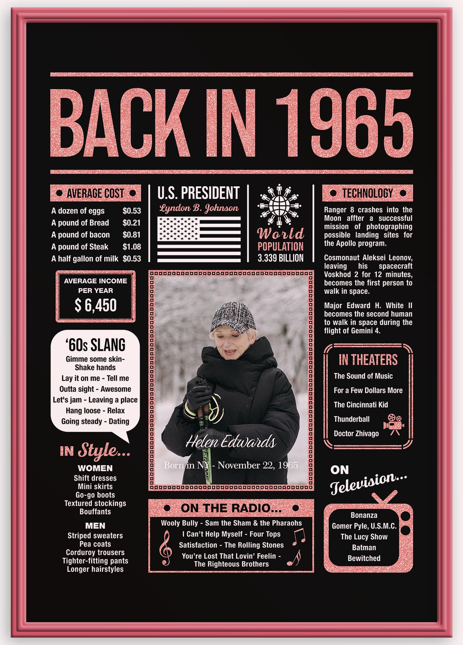 Amazon.com: Back in 1965 Birthday Decorations Poster Sign, Born in