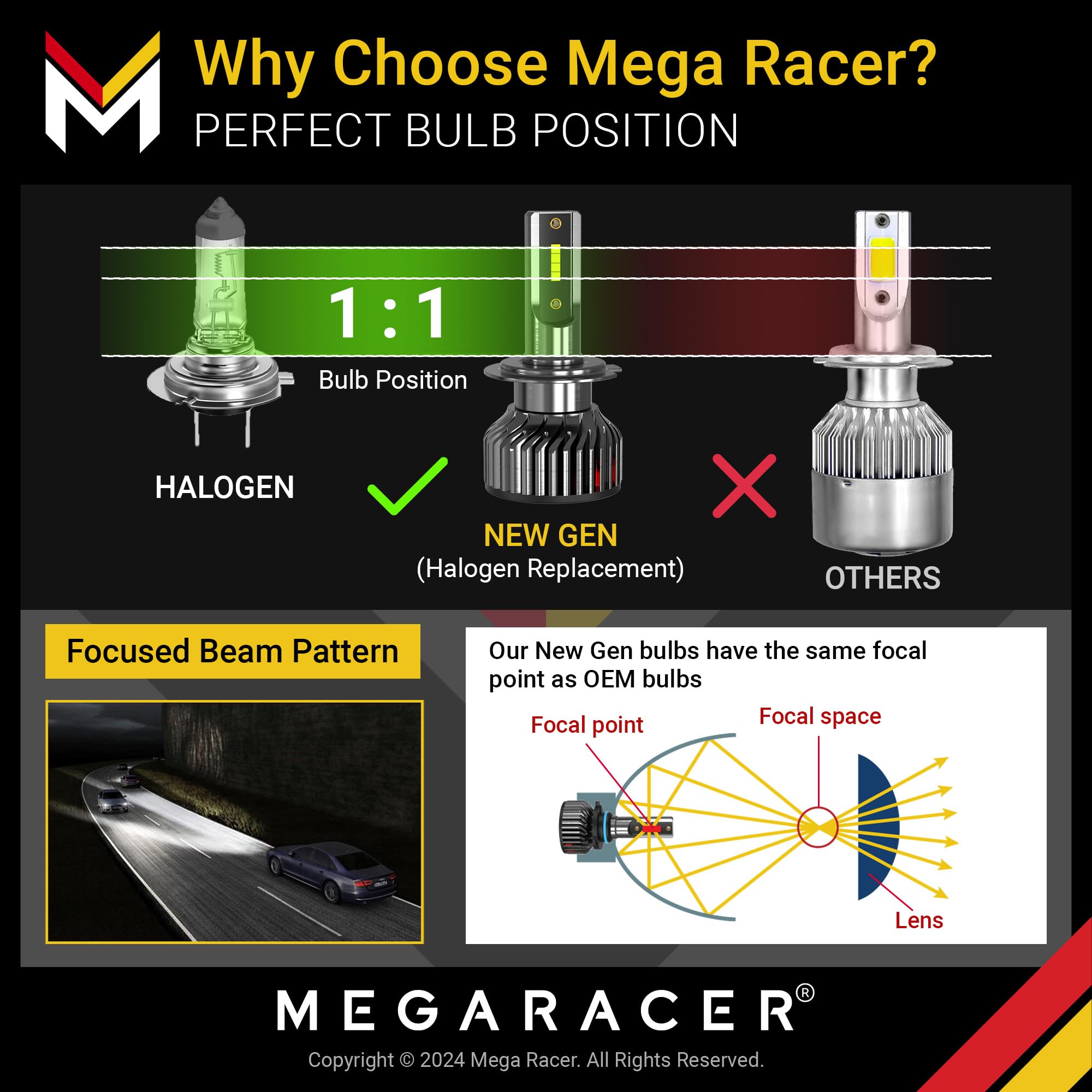 Mega Racer H7 New Gen LED Bulb Combo - 6000K Cool White, 16 LED