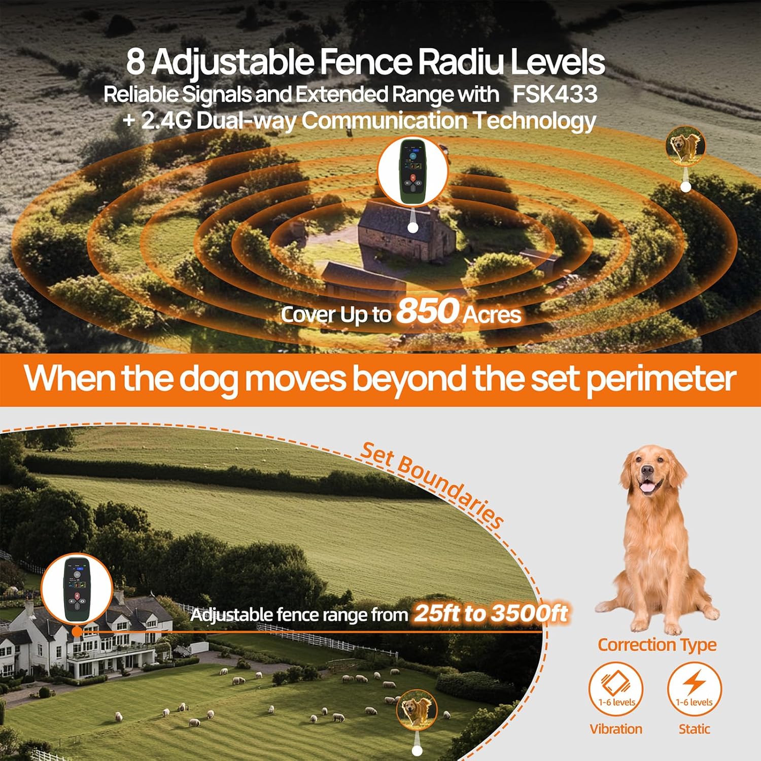 Wireless Dog Fence System: Electric Fence for Dogs 4-in-1 Dog Training Collar with Remote, Bark Control, Status Monitor Waterproof Electric Fence for Medium Large Dogs Outdoor Use