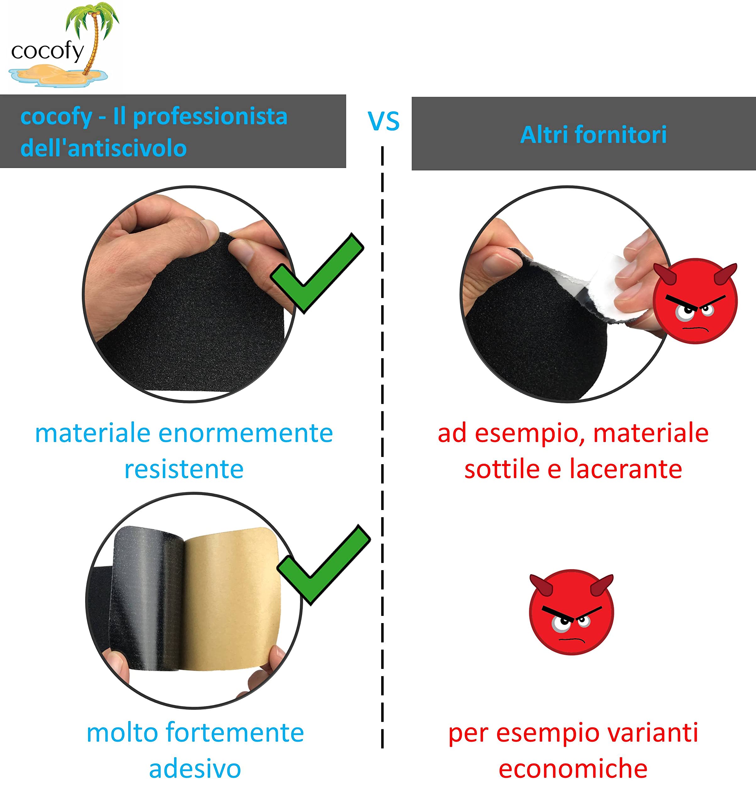 Strisce Antiscivolo per Scale Interne ed Esterne | 10 Strisce di Nastro Antiscivolo Nere (61x10 cm) | Antiscivolo Scale con Speciale Superficie per Esterni | Strisce Antiscivolo con Rullo