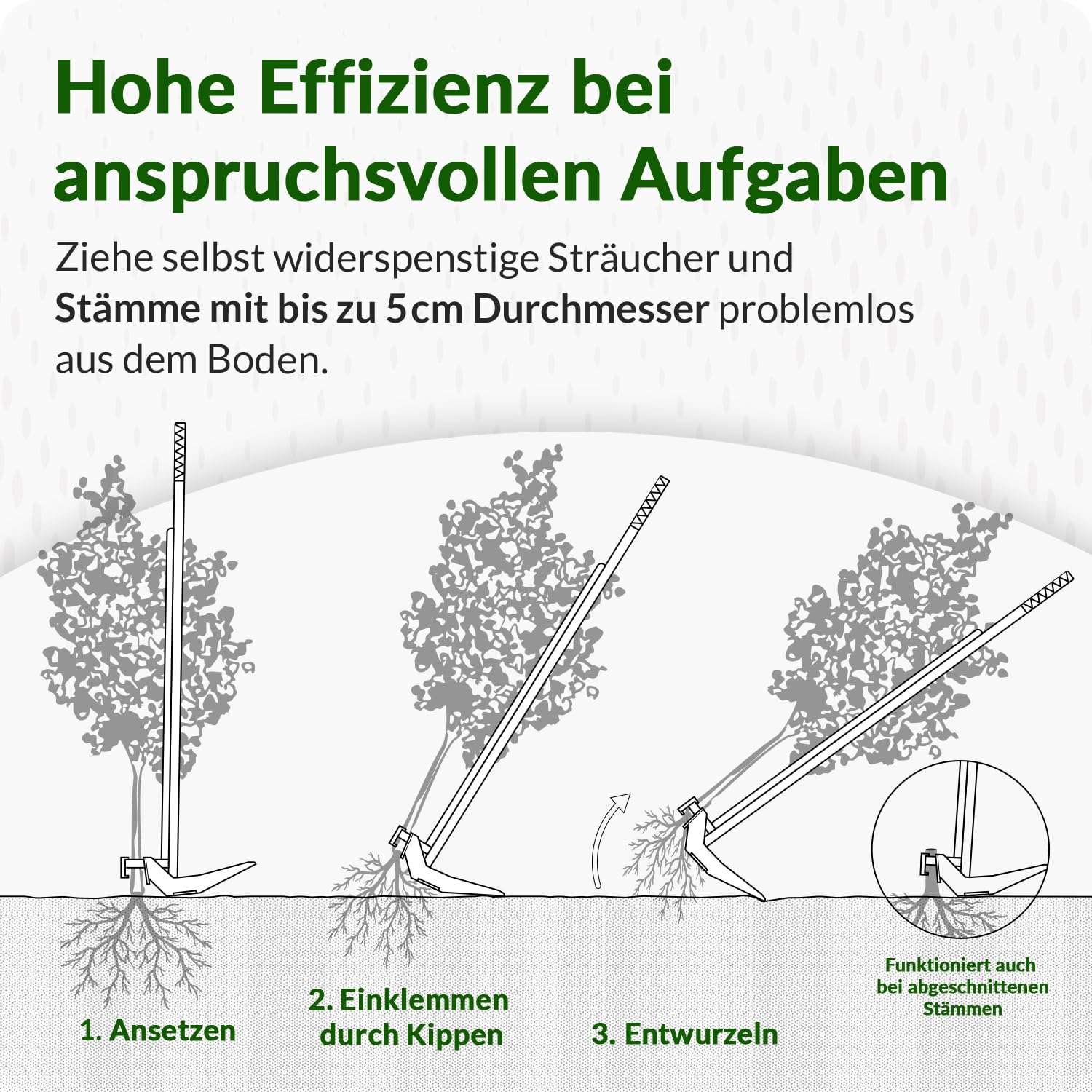 TreeXtractor mit Xbase Wurzelstock Entferner mit Stützfuß für Stämme bis 5cm