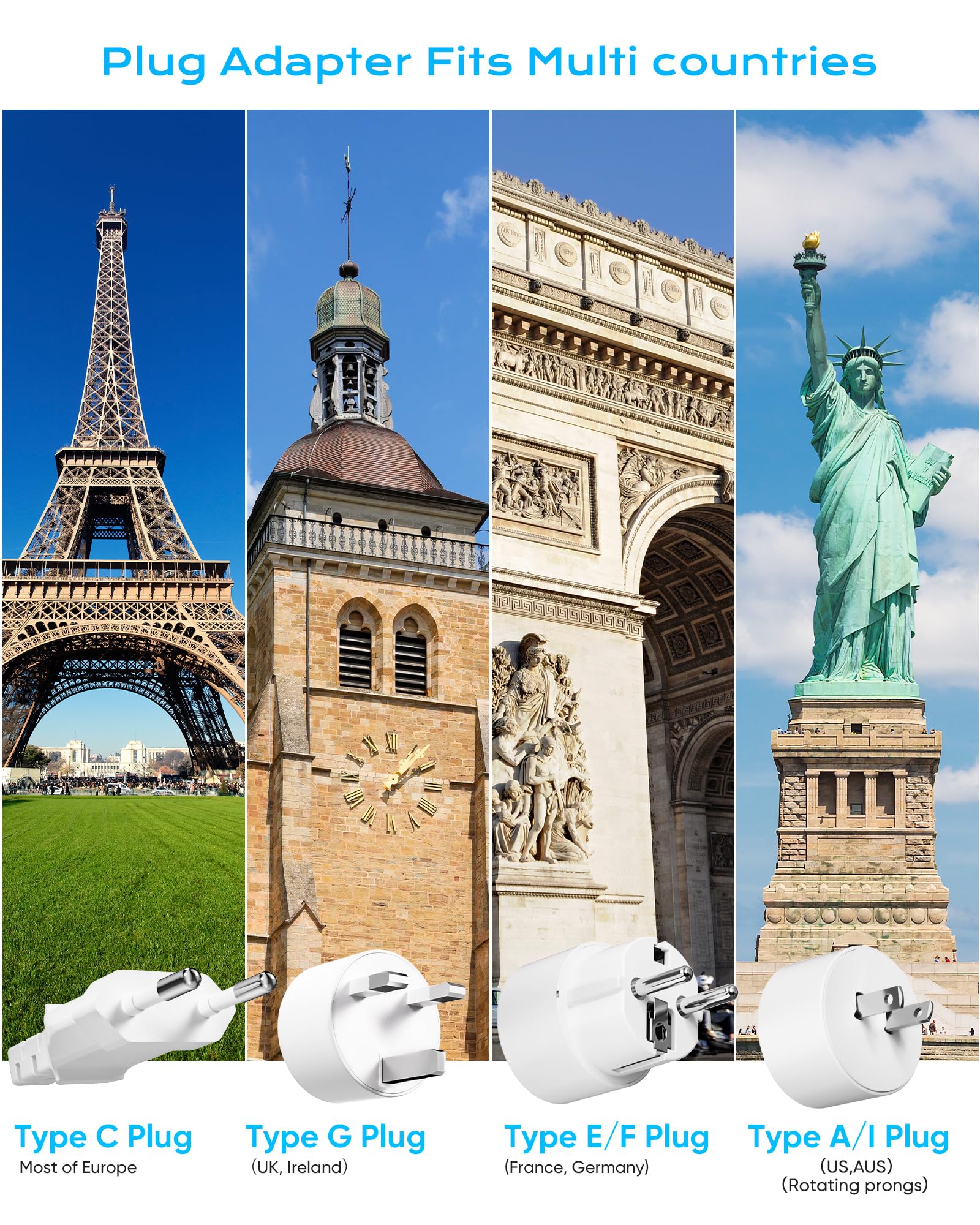 Adaptador de enchufe de viaje europeo, Olcorife con adaptador de enchufe de la UE Reino Unido, 6 tomacorrientes 3 puertos USB con cable de extensión de 5 pies, adaptador de corriente internacional