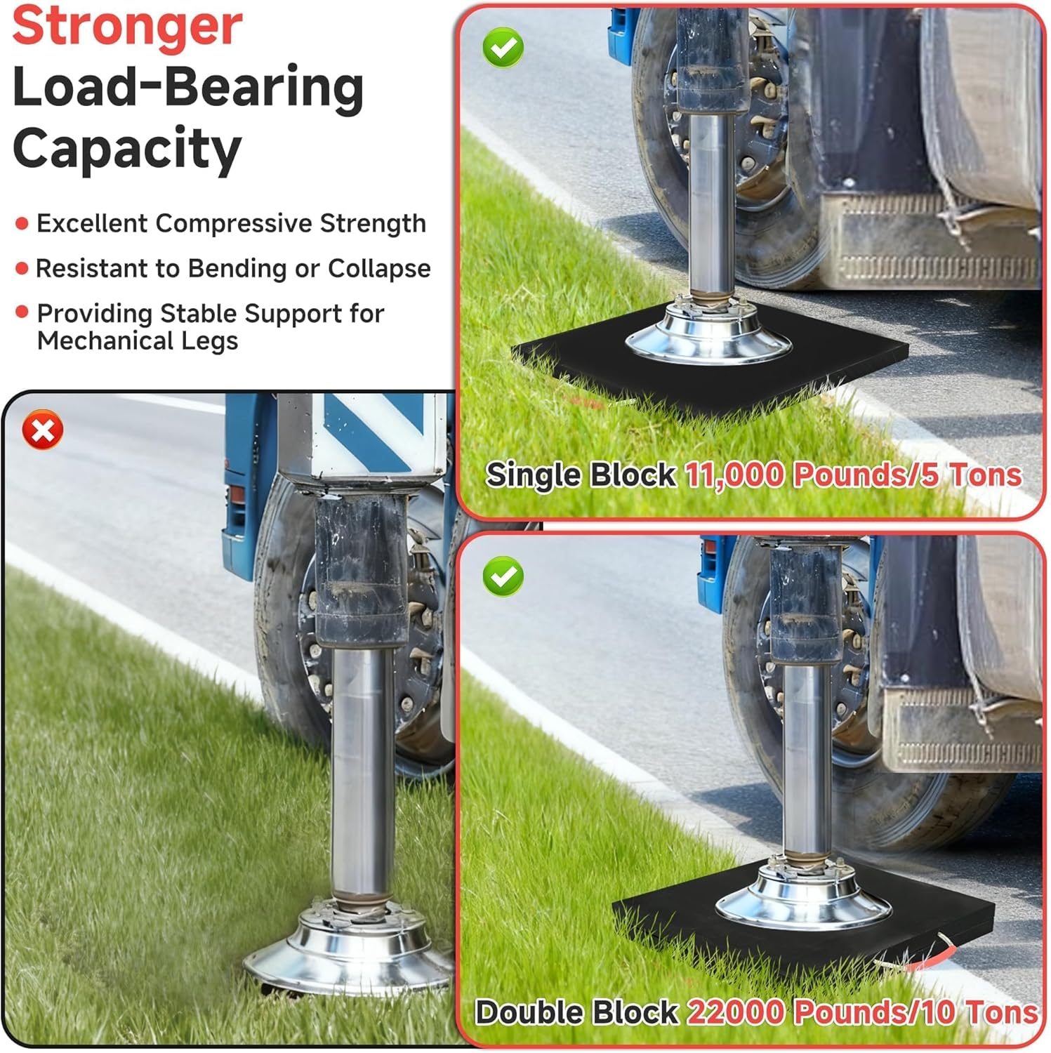 2 Pcs Outrigger Pads, 18" x 18" x 1" Heavy Duty RV Jack Pads with Handle, Non-Slip Rv Stabilizer Rv Pads or Leveling Jacks Blocks for Truck Trailer Crane Wrecker Service Truck, Black