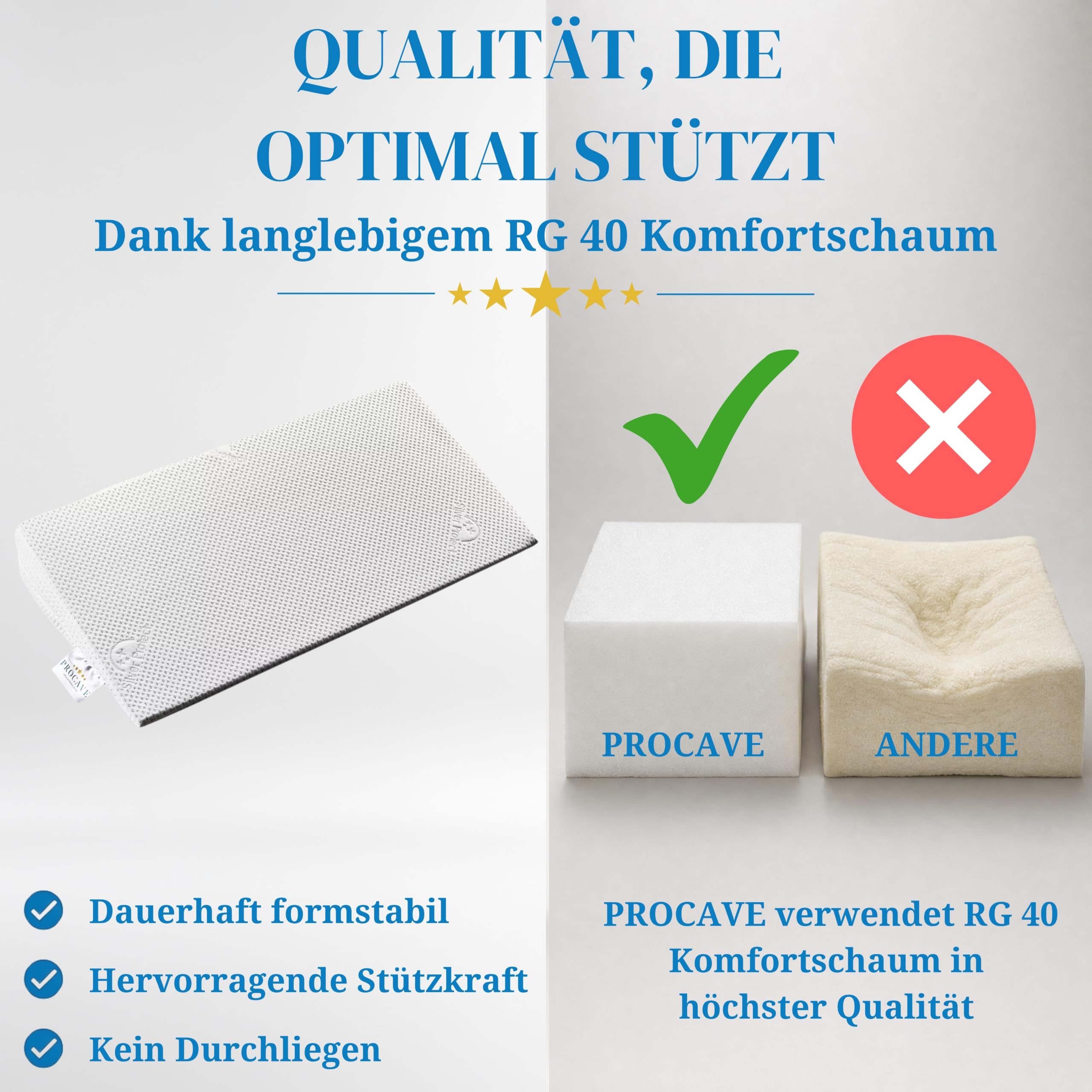PROCAVE Bettkeil mit Bezug aus Silver Protect-Doppeltuch | Breite: 180 cm x T: 45 cm x H: 15/1 cm | Made in Germany | keilförmiges Schaumstoffkissen für Betten und Wasserbetten