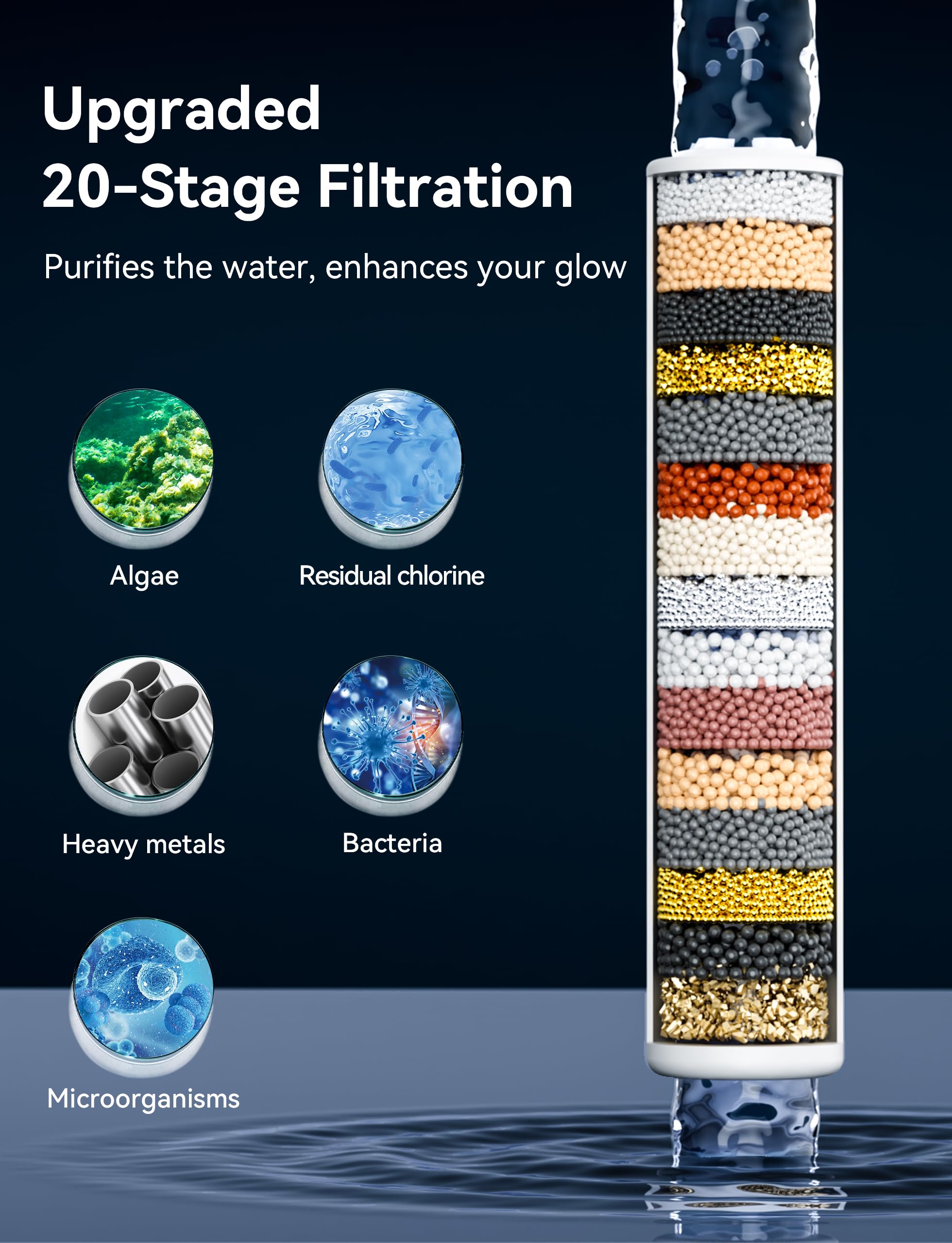 Magichome Chrome Filter Shower Head with 20-Layer Filtration(Without Shower Hose) - Image 3
