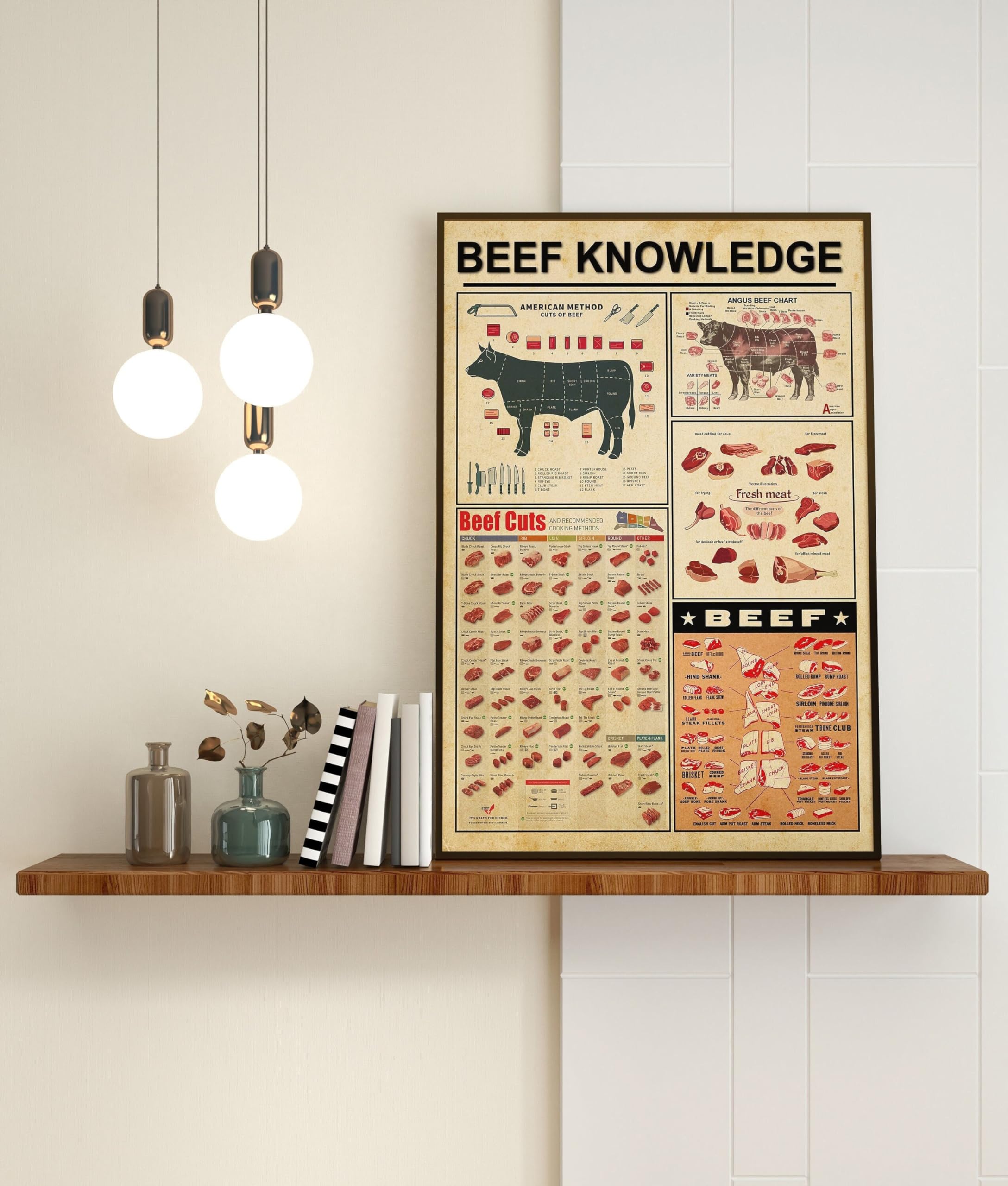 Beef Knowledge metal tin sign Kitchen Decoration Gift For Beef Lover Kitchen Wall Hanging Knowledge Poster, Vintage Beef, Beef Cuts metal tin signs 6x8 Inch