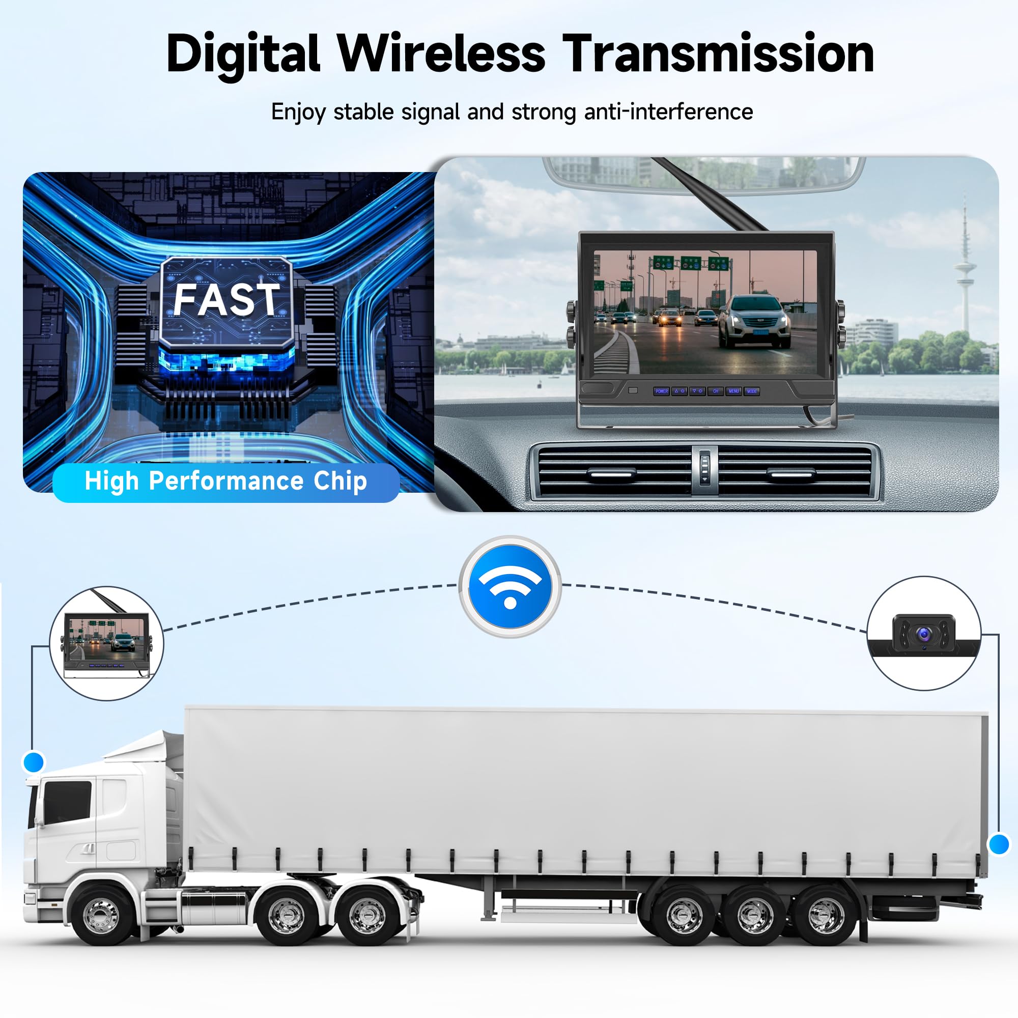 Bezprzewodowa cyfrowa kamera 1 kamera tylna z monitorem IPS 9 cali, wodoodporna kamera cofania IP68, BSD, noktowizor, flip, pętla wideo, do ciężarówek/przyczep kempingowych/kamperów/autobusów