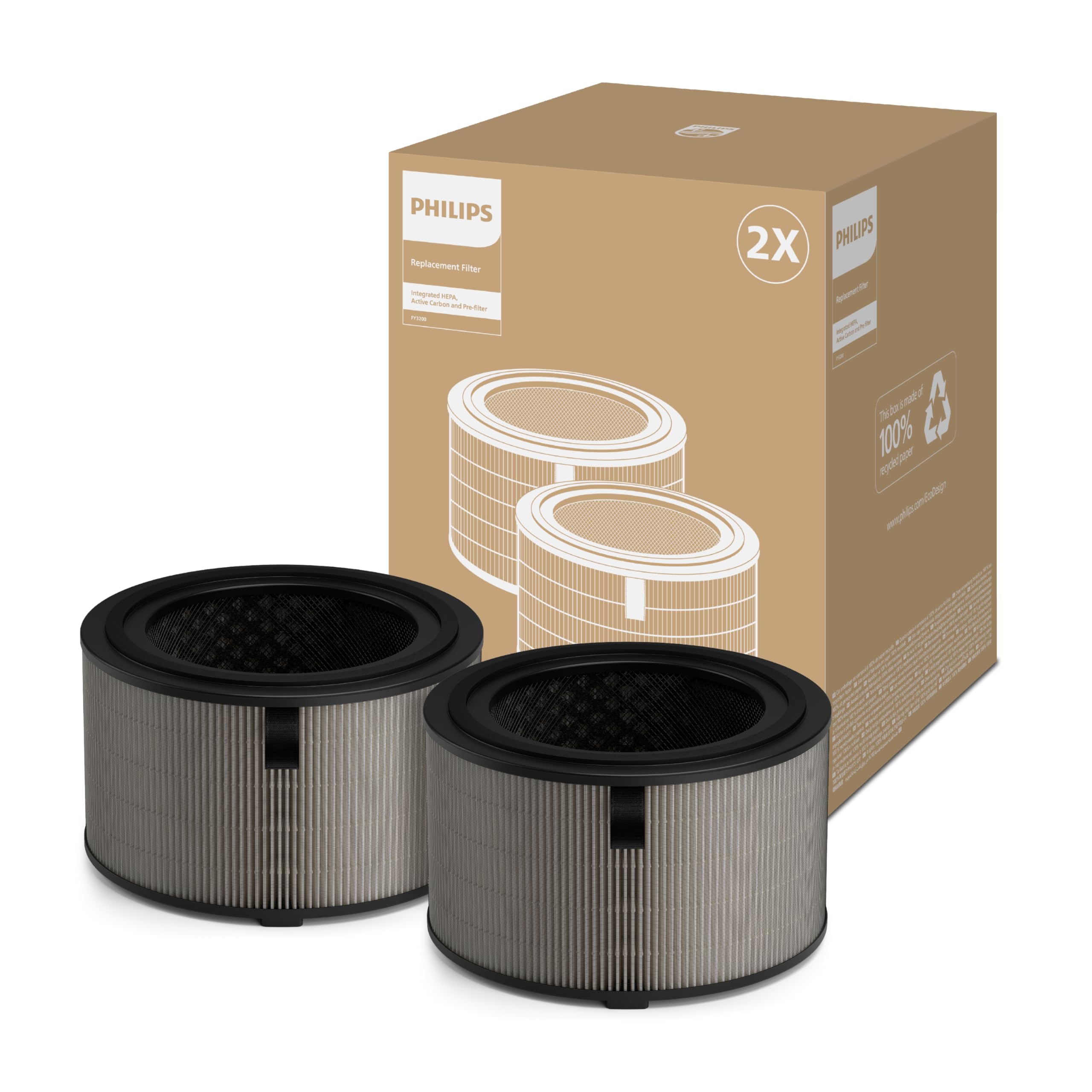 FY3200 (HEPA+AC Filter) for Philips Air purifier models AC3220 & AC3221-image-18