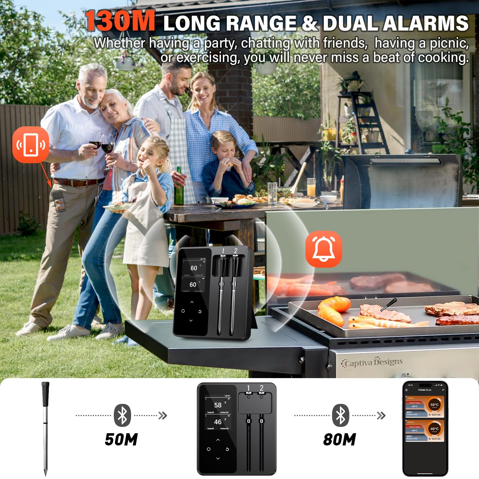 Thermomètre Cuisine Sans Fil avec 2 Sondes, Grand Écran LCD, 130m Meat Thermometer Bluetooth avec Smart APP, Sonde Temperature Connectée pour Barbecue, Four, Grill, Fumoir, Rôtisserie, Airfryer
