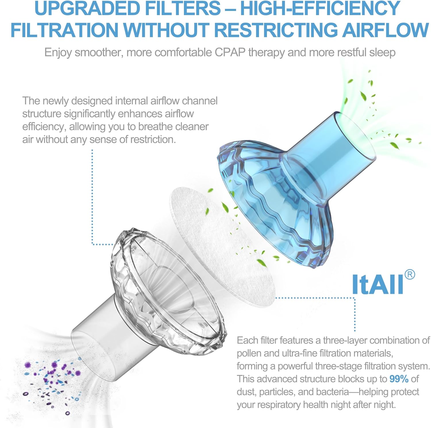 6PCs CPAP Filters for CPAP & BiPAP, Redesigned Inline Filters Without Airflow Resistance, Improved Filtration Efficency Providing Cleaner Airflow, Compatible with Most CPAP Tubing & Machines - Image 2