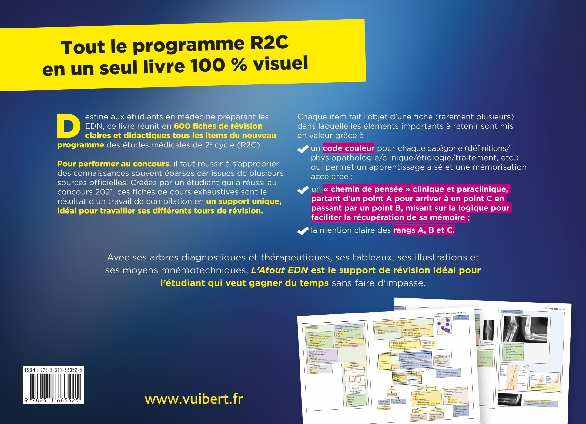Objectif EDN : L'Atout EDN: Le programme R2C en 600 fiches visuelles colorées