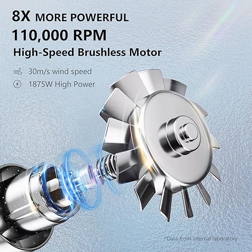 Miniatura 2 de Secador de pelo con difusor, IG INGLAM 1875 W, secador de pelo iónico profesional, motor sin escobillas de alta velocidad de 110, 000 RPM, limpieza