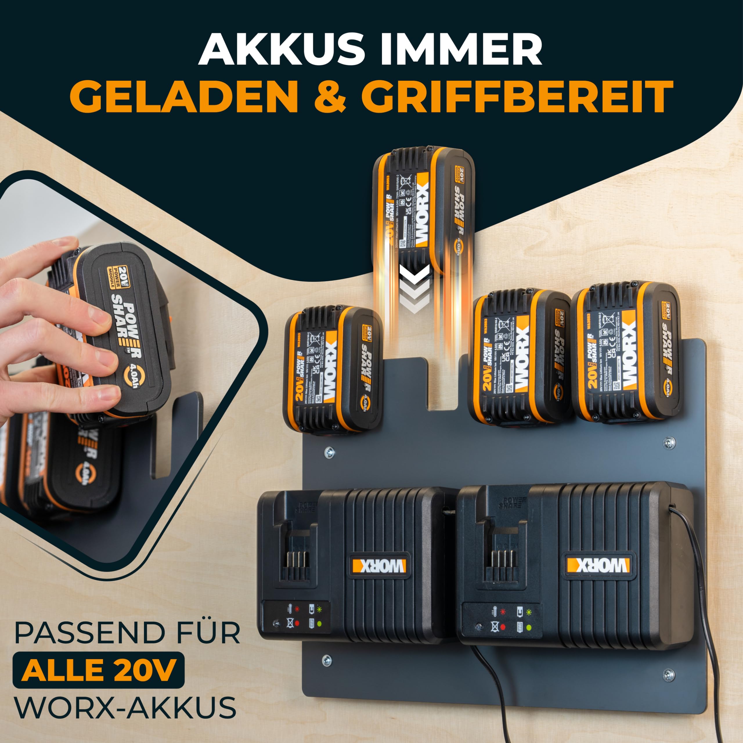 Wandfest® Wandhalterung für Worx Akkus und Ladegeräte - Das Original [Made in Austria] Worx Akku Halterung für 4 Akkus - Jetzt mehr Ordnung in Werkstatt und Garage