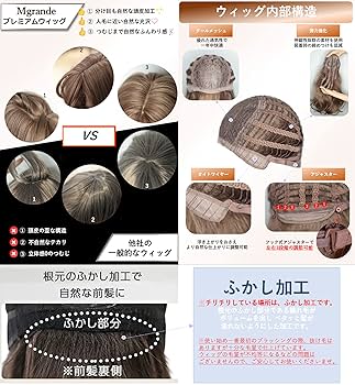 Amazon.co.jp: エムグランデ ウィッグ クリエイティブライン