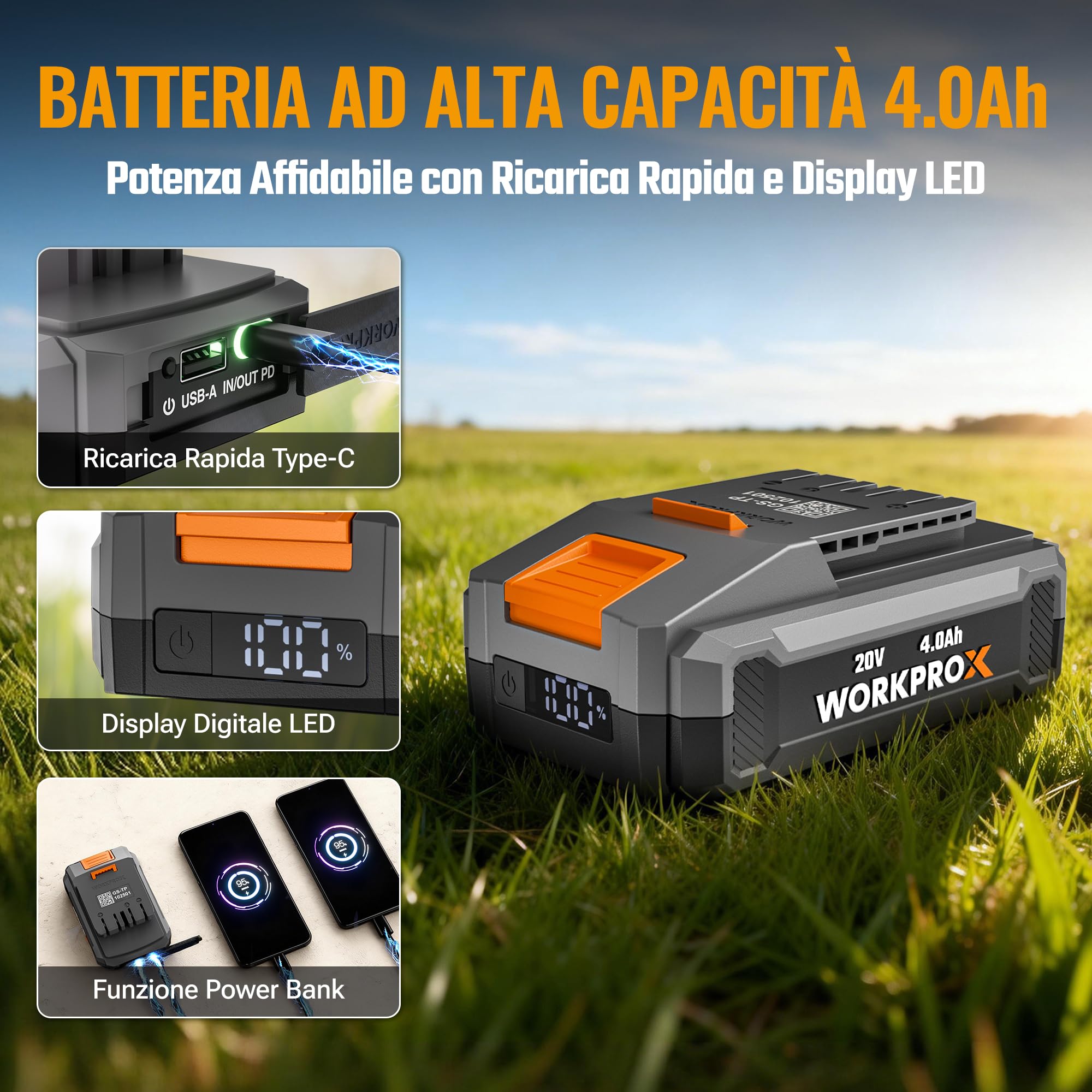 WORKPROX Motozappa Elettrica Senza Fili 20V, Lavoro 20 cm x 20 cm, Velocità 280 giri/min, Motozappa a Batteria da 4,0 Ah, Leggera 4,7 kg, Compatto per Giardino, Orto e Frutteto