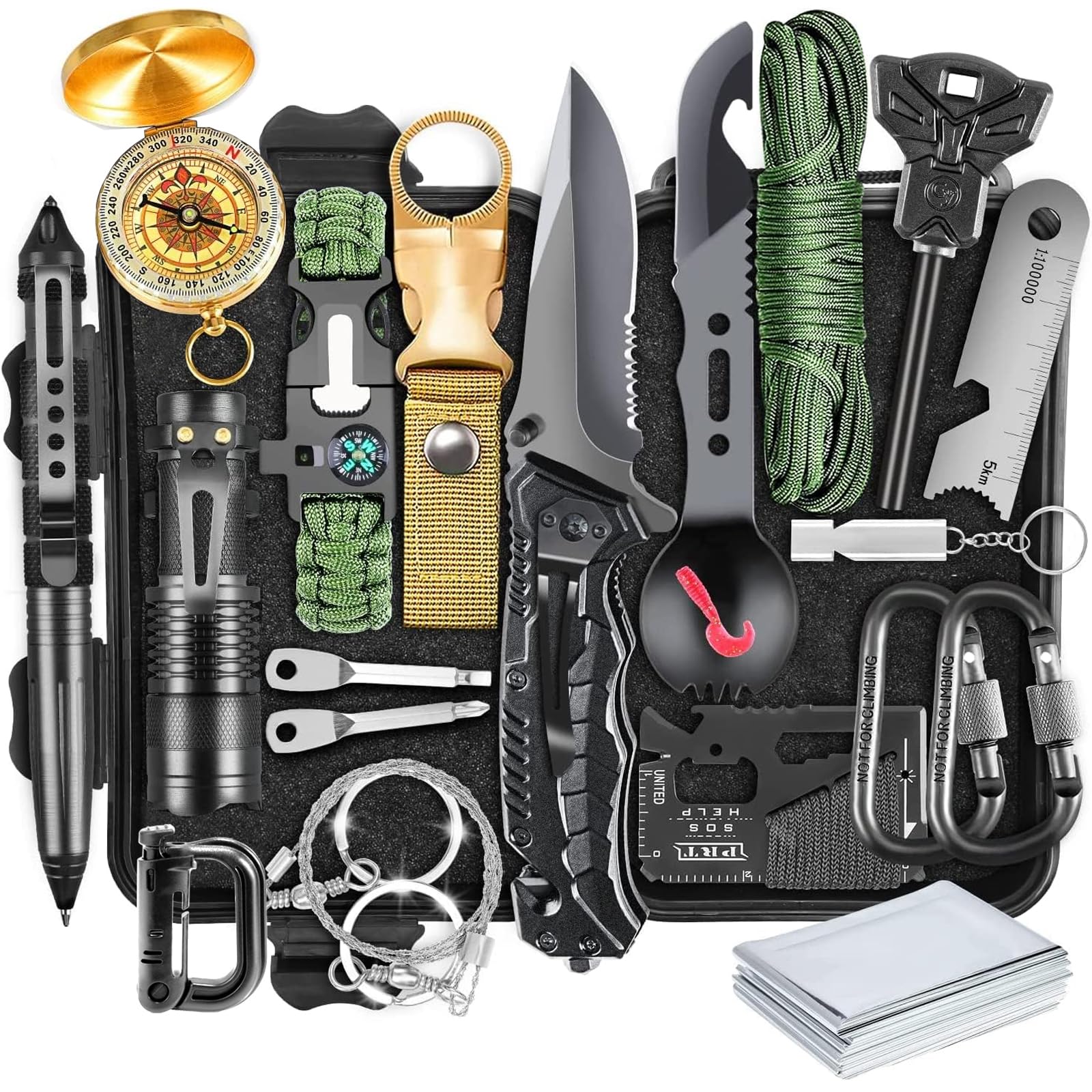 How to Use Compact Tool Kits in Emergencies: Essential Survival Tips