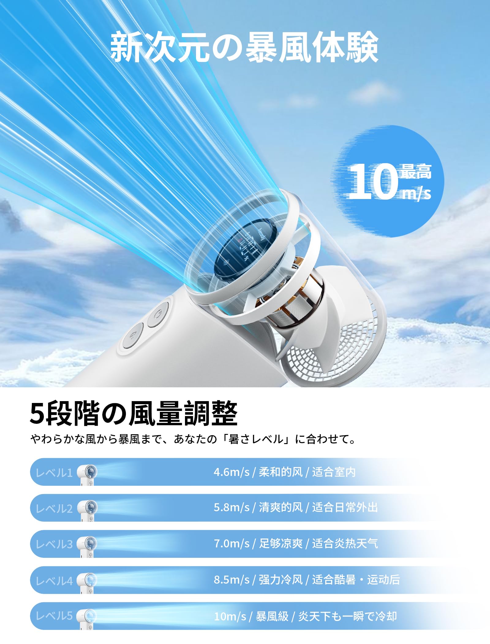 Amazon | Aecooly ハンディファン ミスト付き 【-8℃瞬間冷却・超高速 