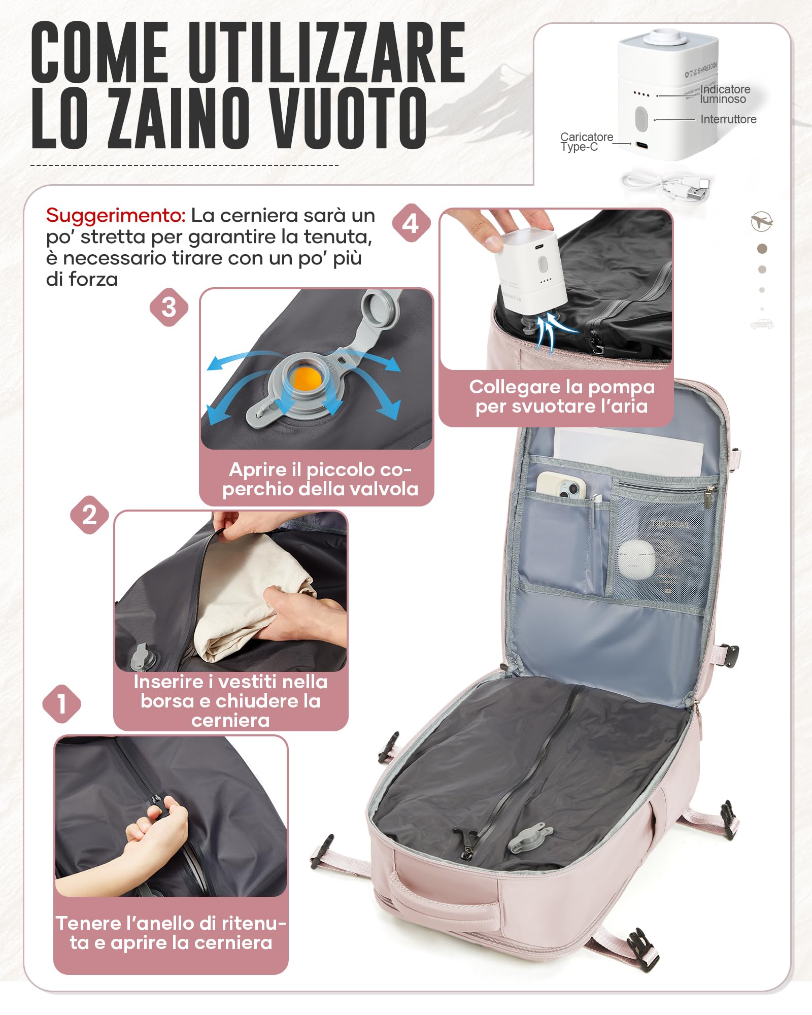 Zaino Sottovuoto Viaggio Ryanair 40x30x20 Zaino da Viaggio Aereo Bagaglio a Mano con Sottovuoto Zaini Easyjet 45x36x20 Vacuum Backpack con Porta Scarpe(Rosa)