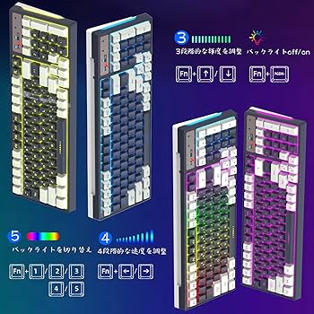 ゲーミングマウス　セット売り d2dc0c3665d69dcc185d0d36c6dc44
